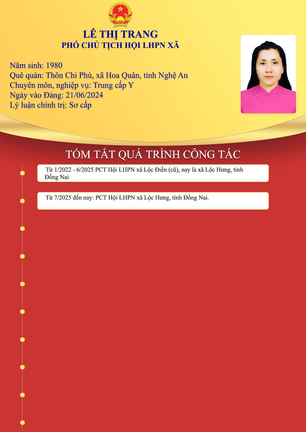 Le Thi Trang