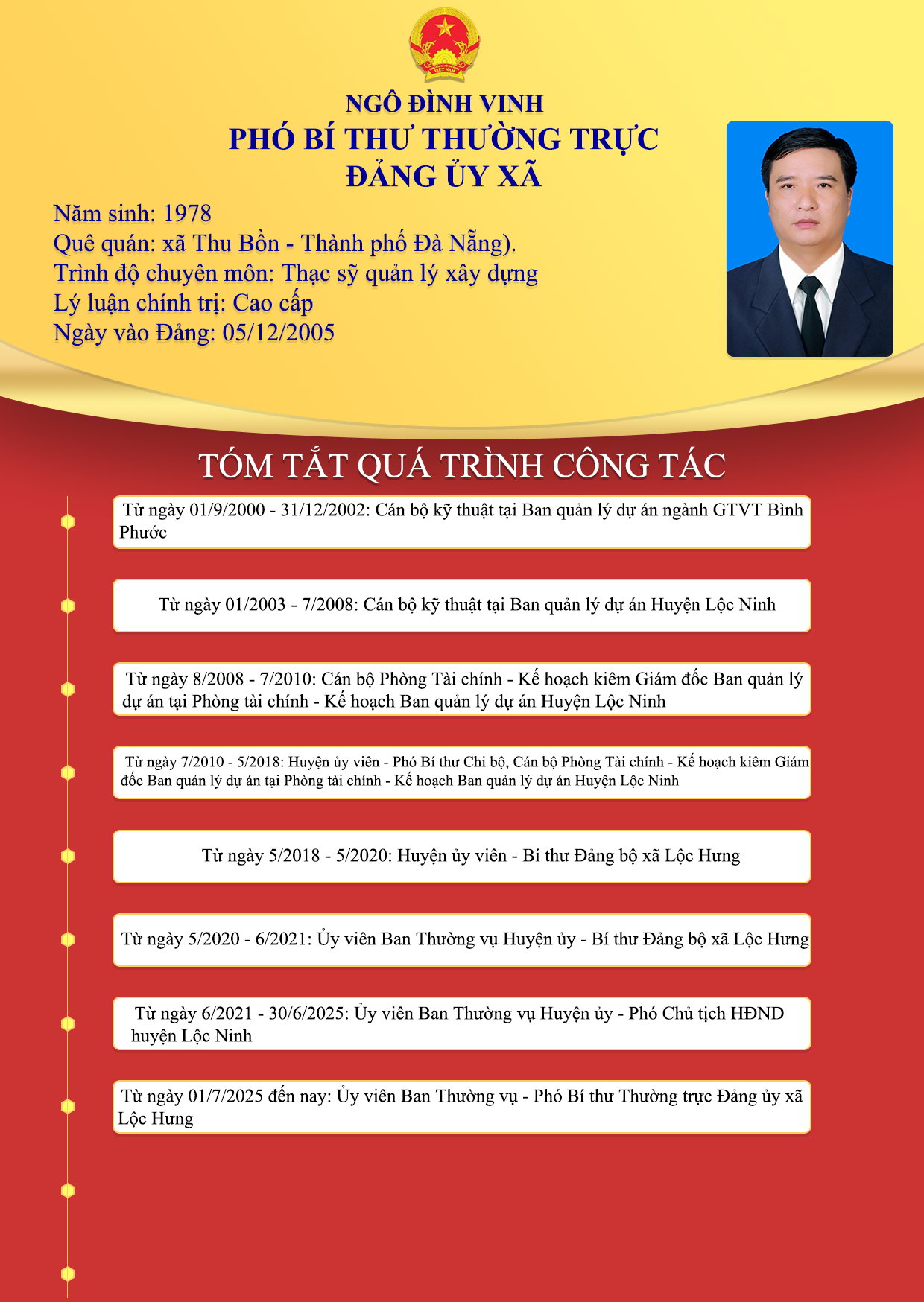 Ngô Đình Vinh