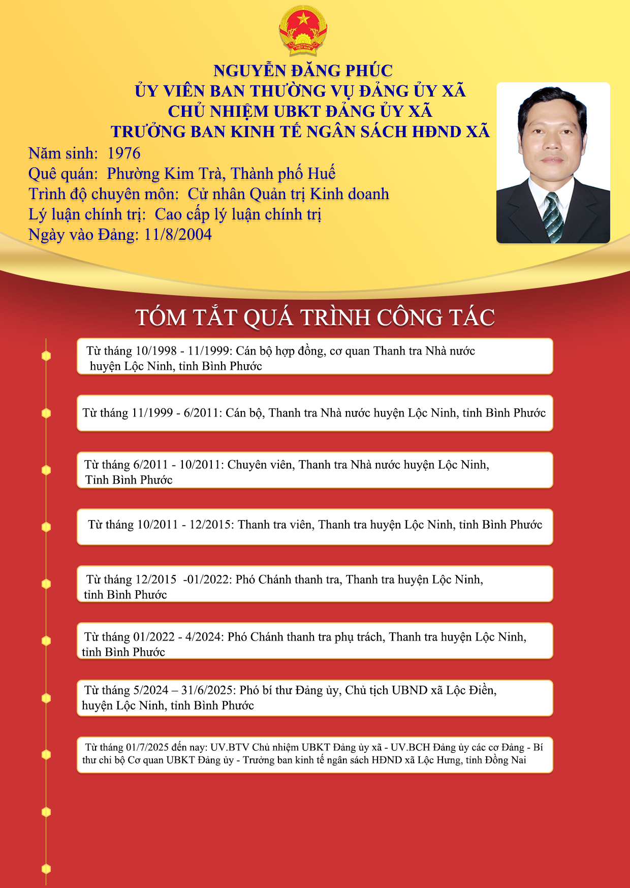 Nguyễn Đăng Phúc