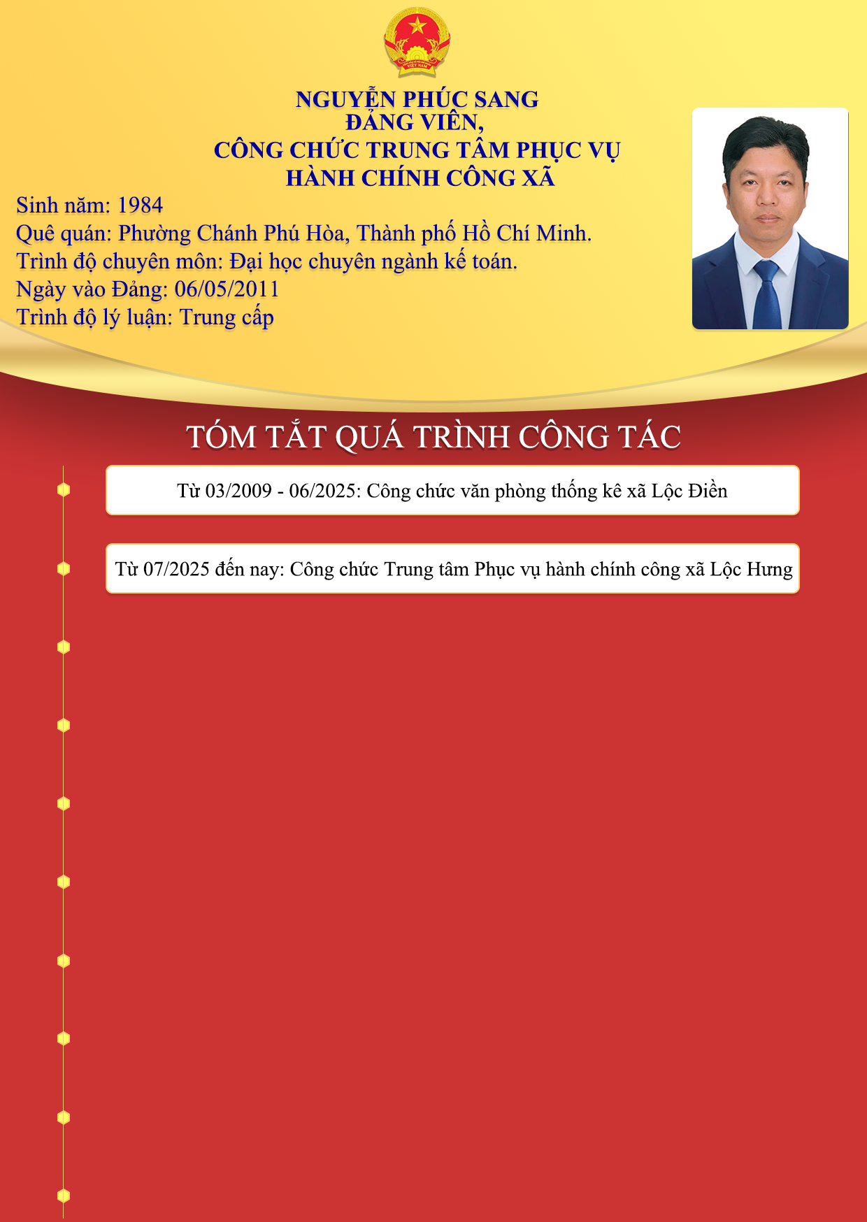 Nguyễn Phúc Sang