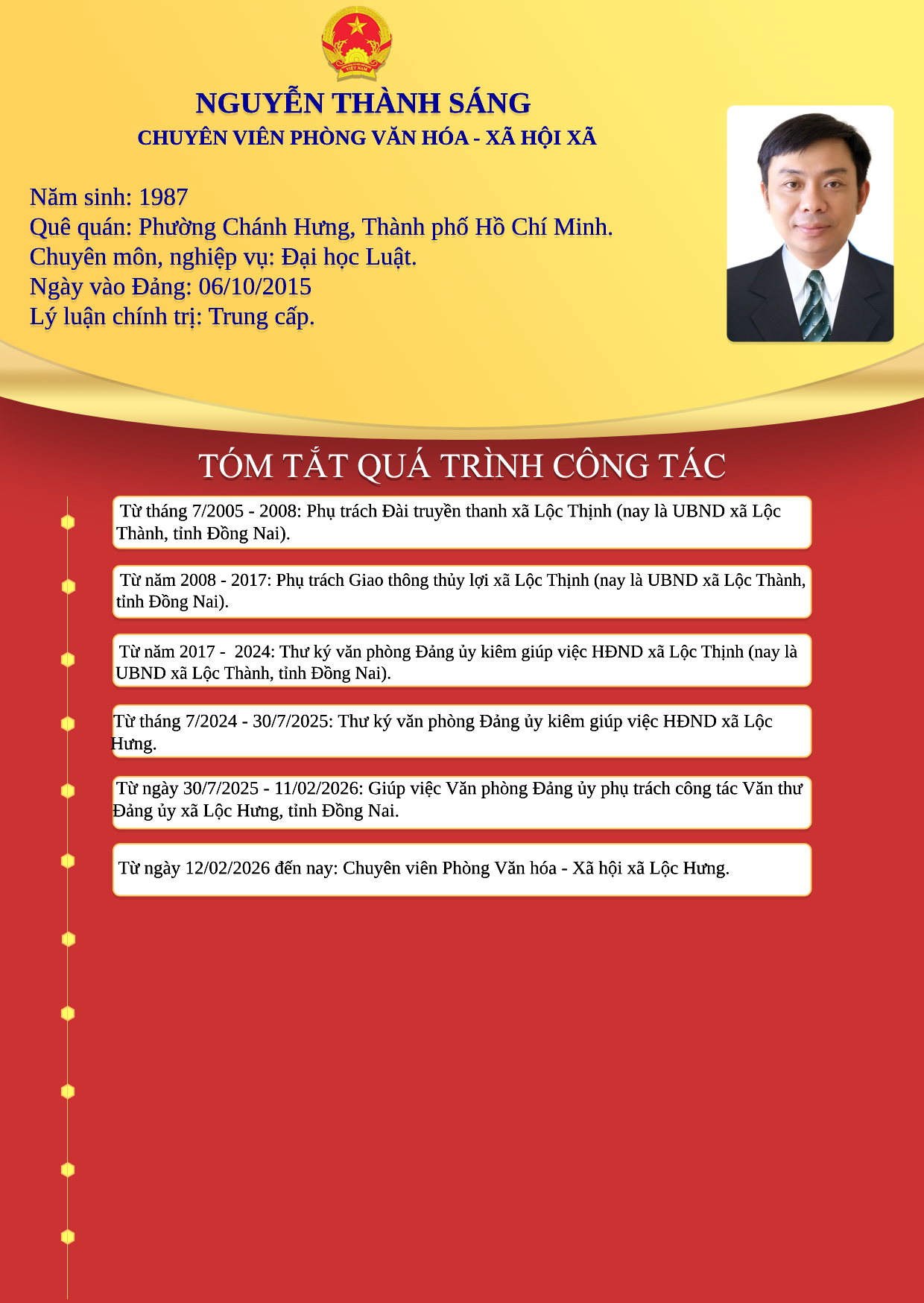 NGUYỄN THÀNH SÁNG