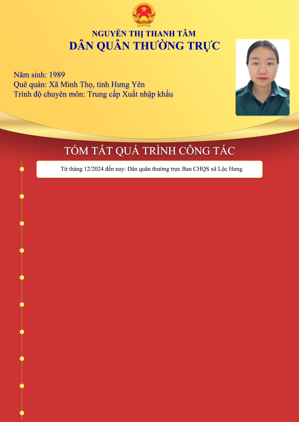 Nguyễn Thị Thanh Tâm