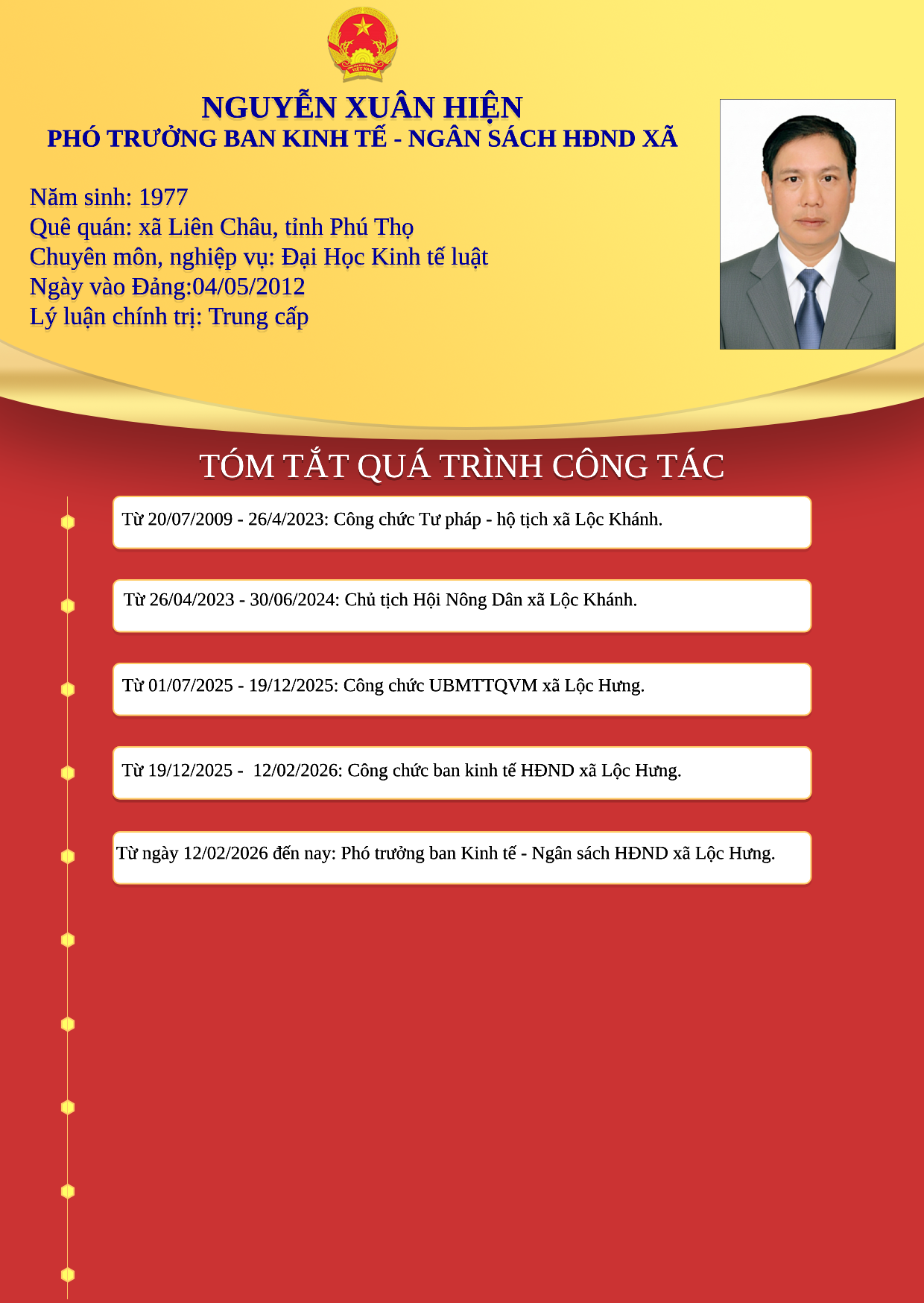 NGUYỄN XUÂN HIỆN