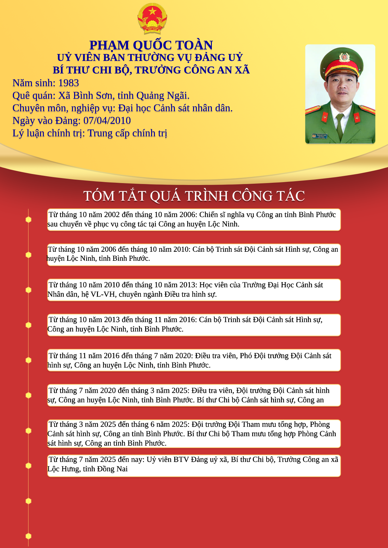 PHẠM QUỐC TOÀN