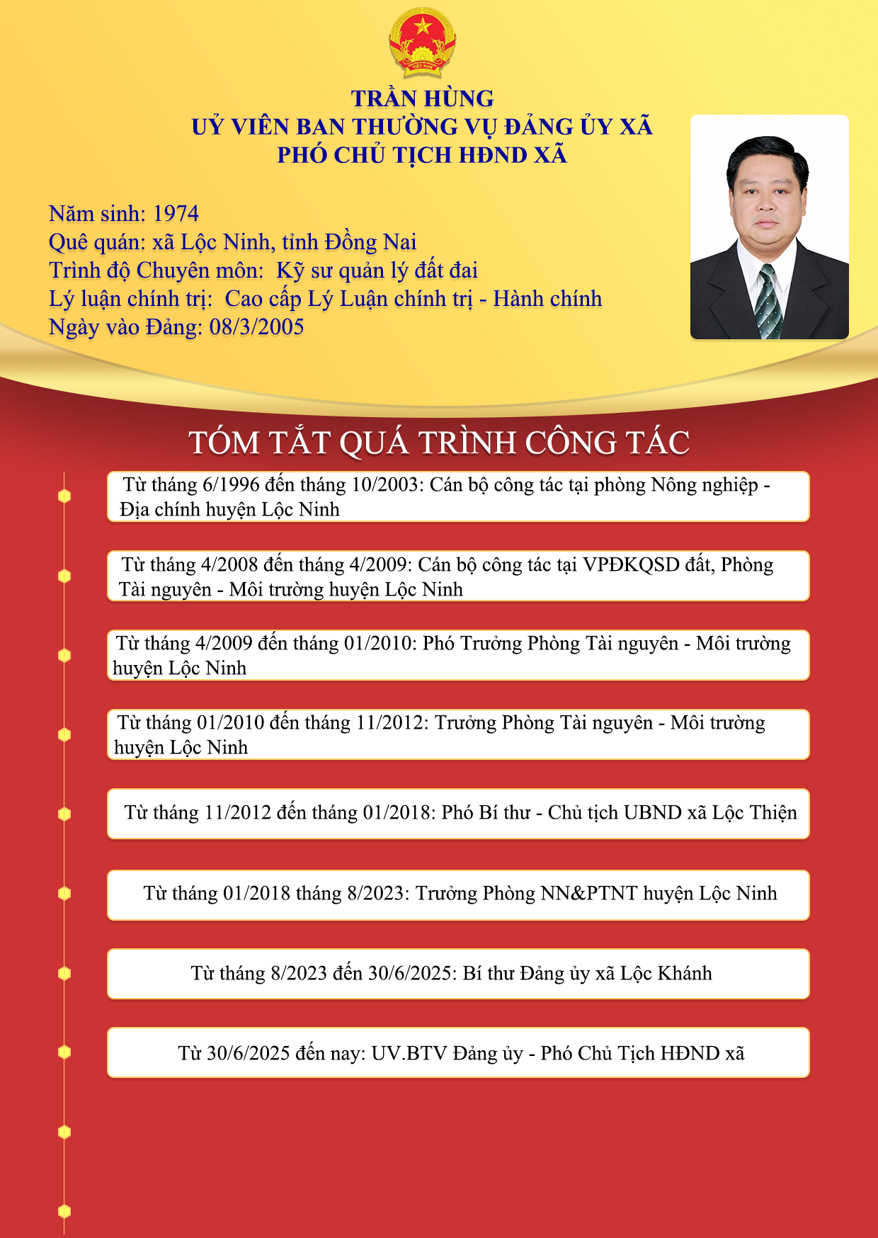 Trần Hùng