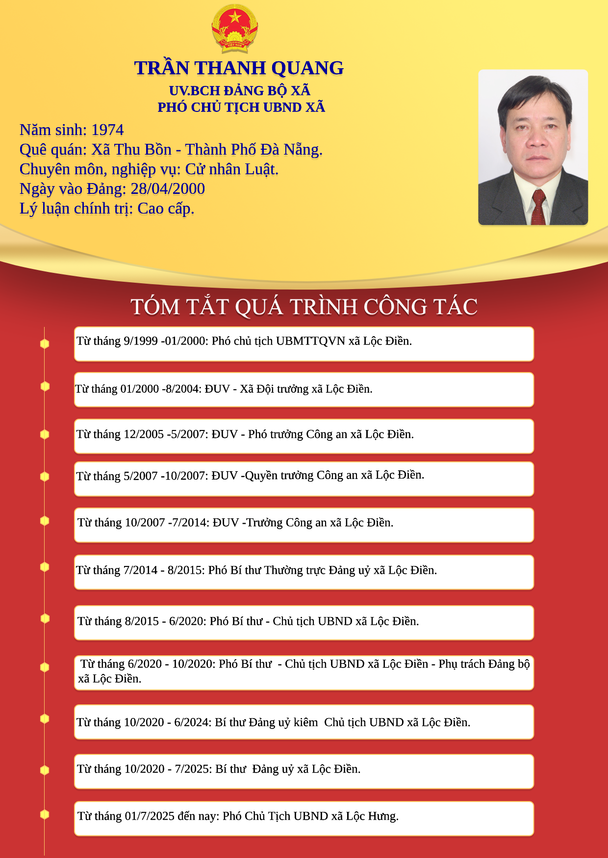 TRẦN THANH QUANG