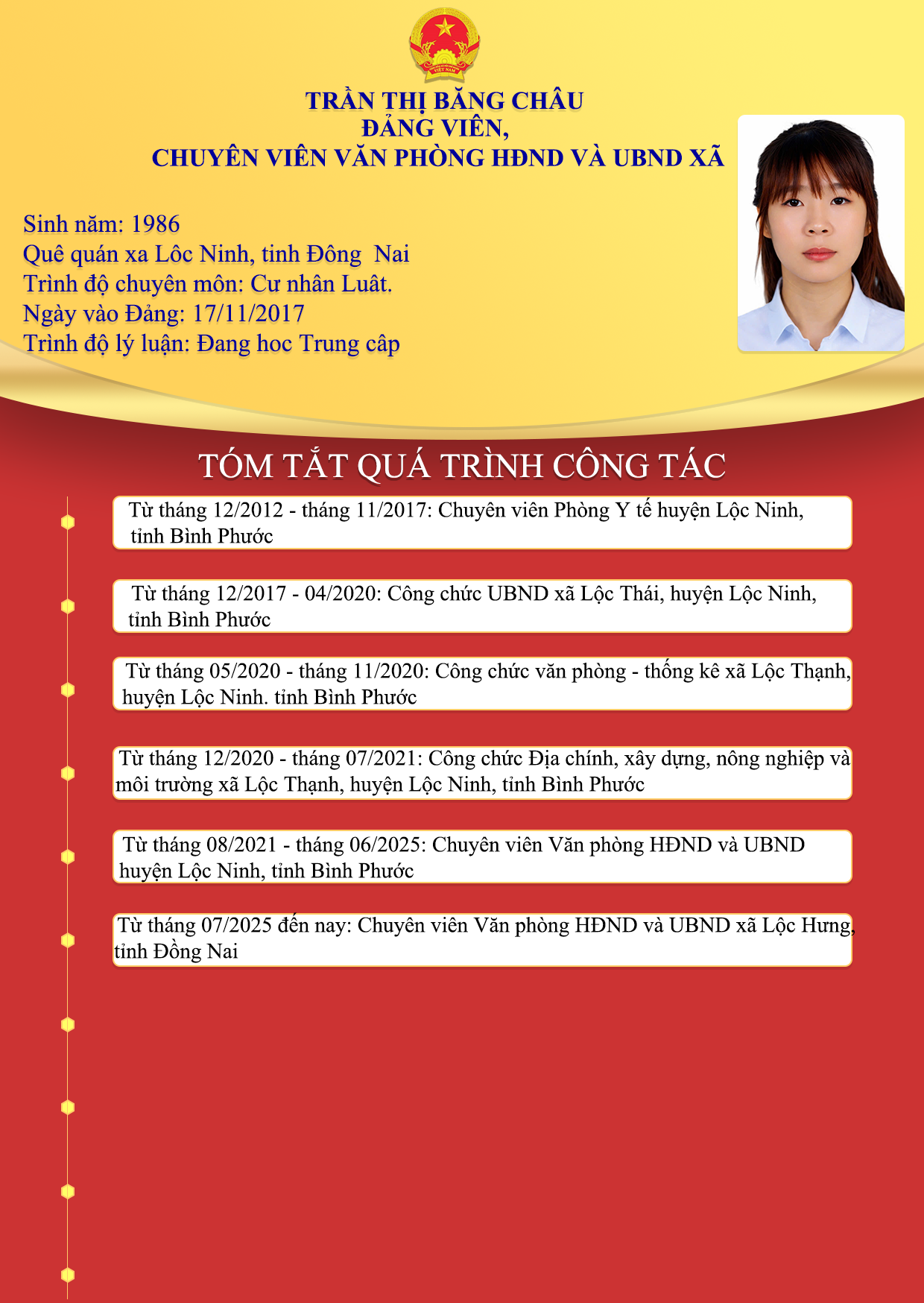 Trần Thị Băng Châu