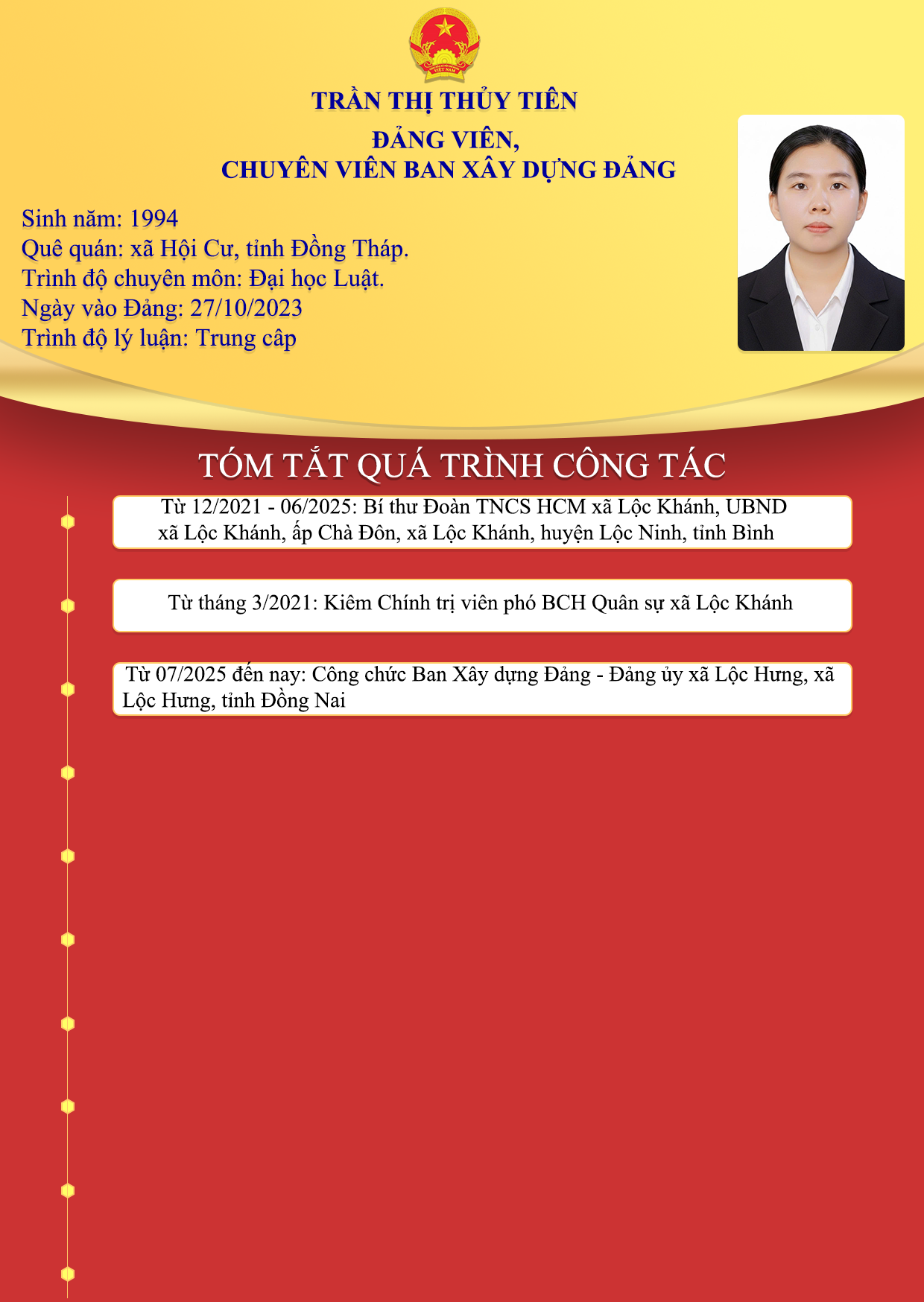 Trần Thị Thủy Tiên