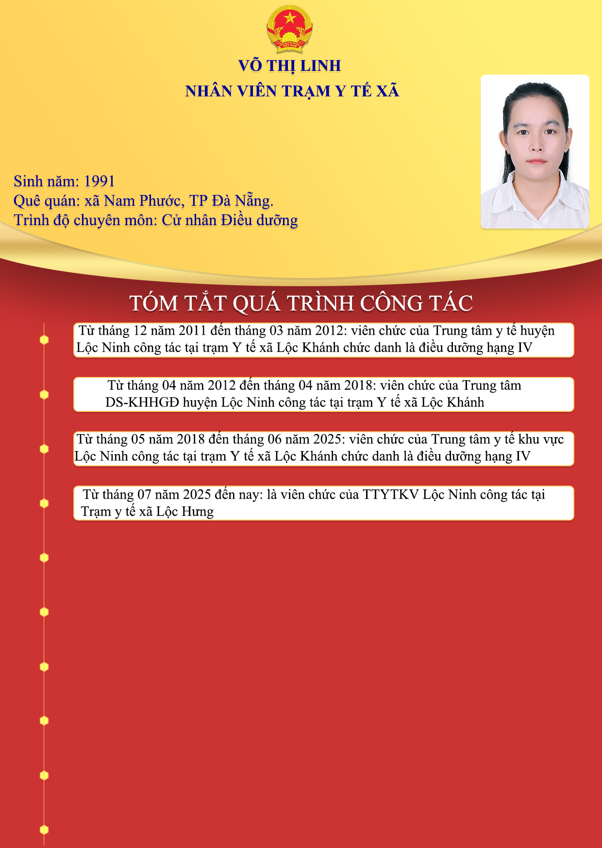 Võ Thị Linh