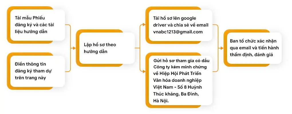 73a4de2d c2b8 4deb 939e f56923702a2e