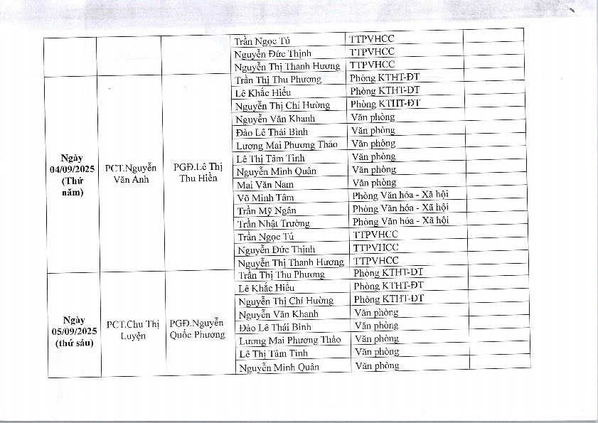 document 2