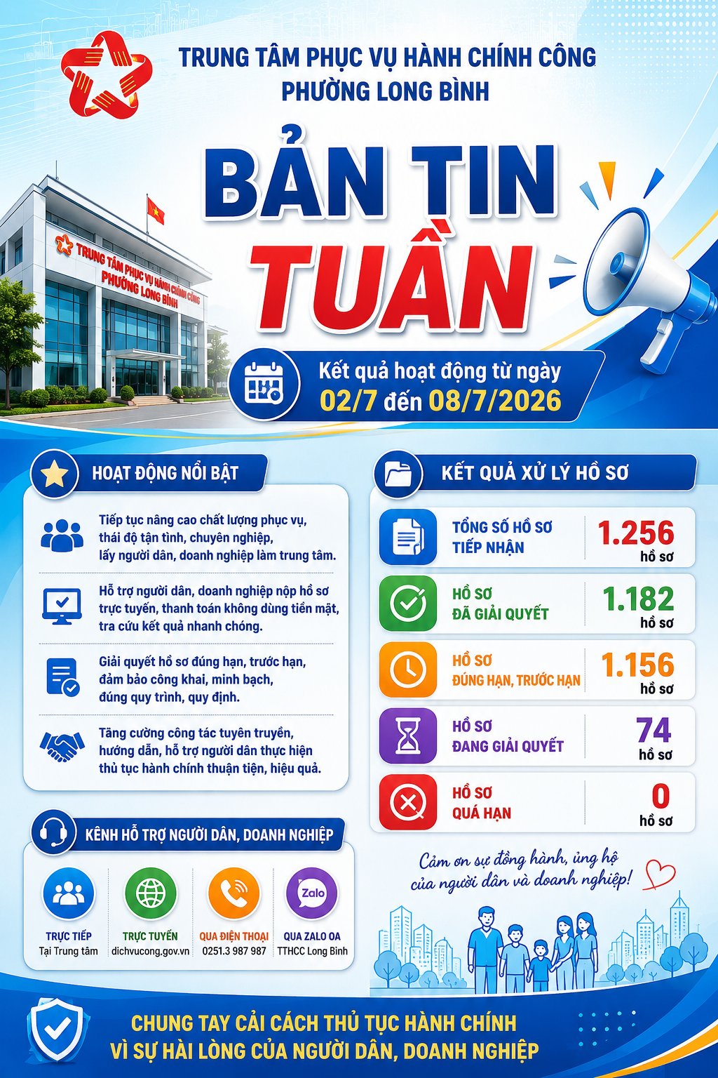 Banner ban tin tuan