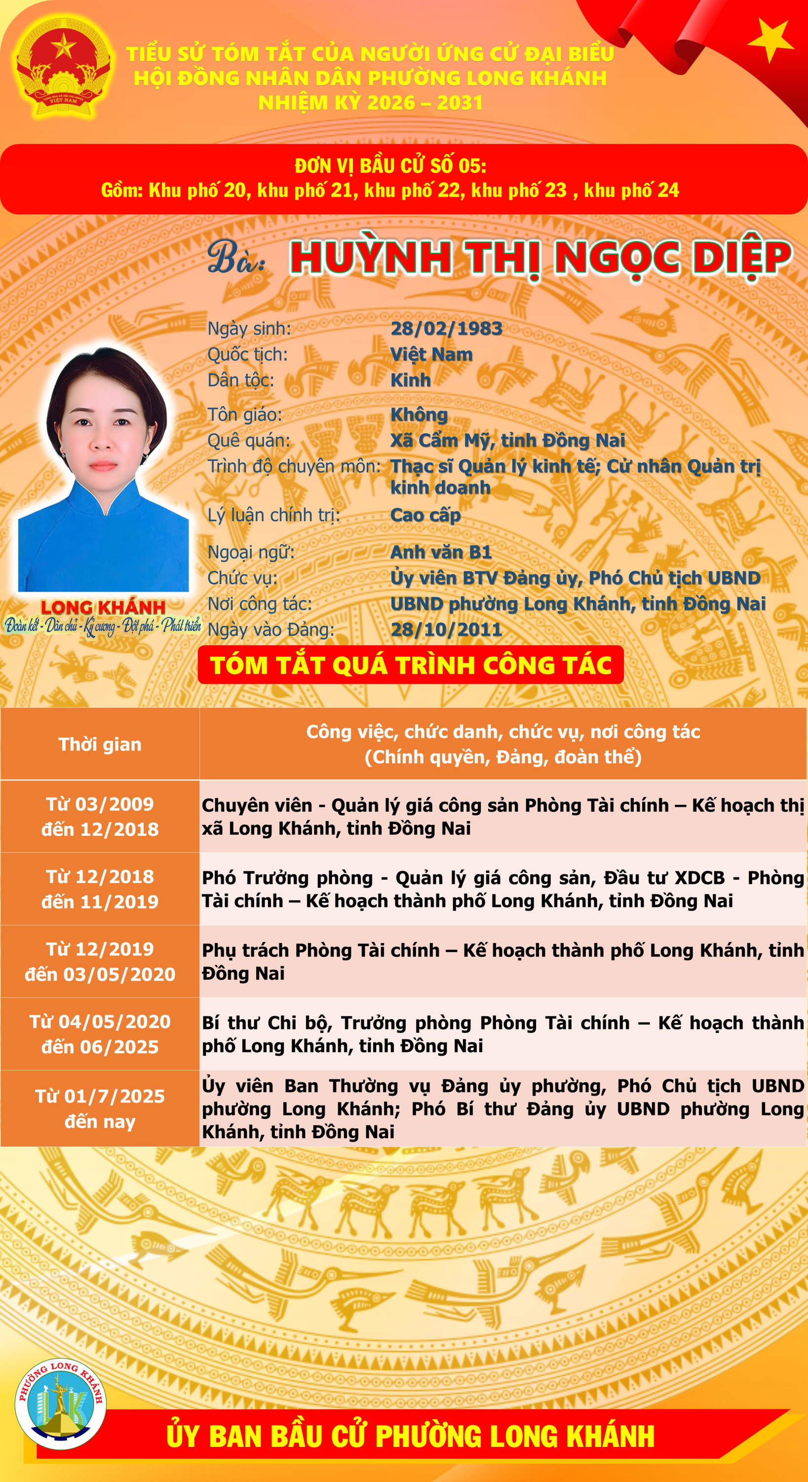 Slide31