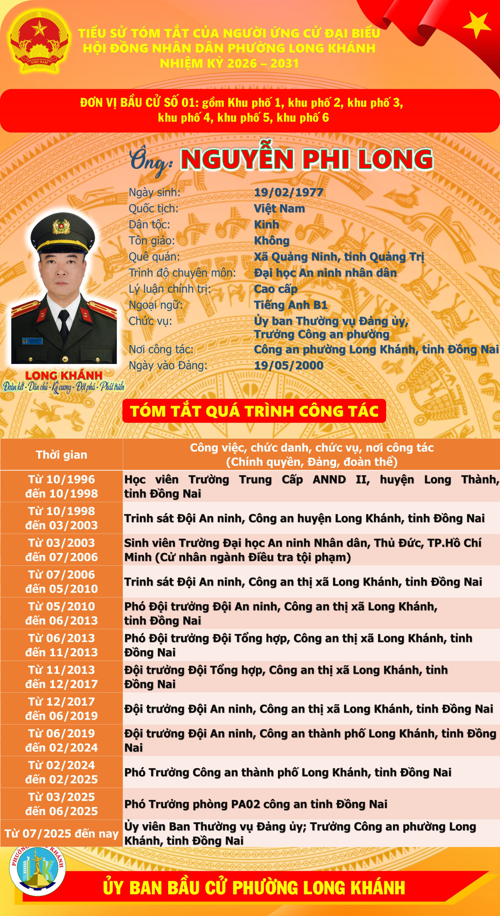 Slide4