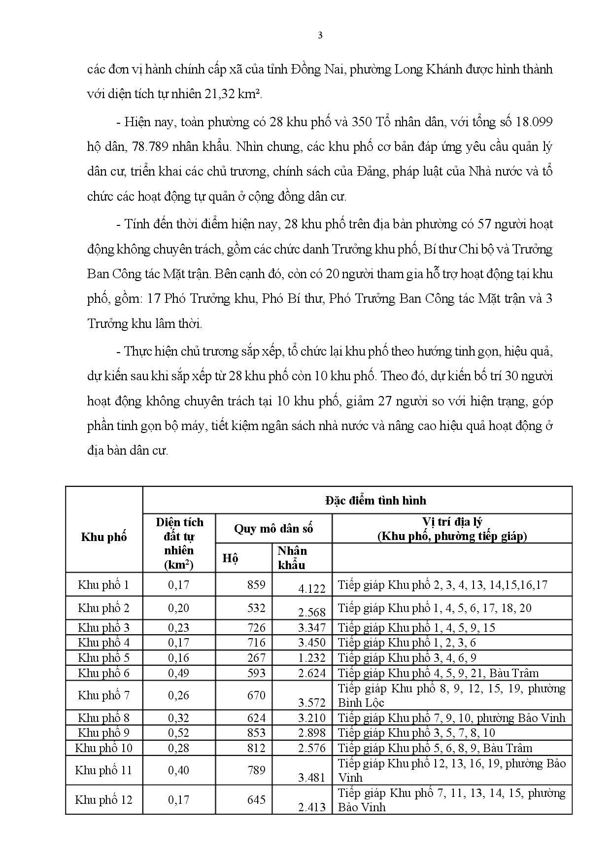 11 6 de an sap xep khu pho va nhdkct long khanh 0003