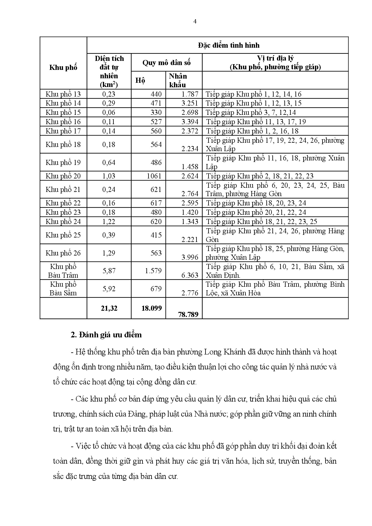 11 6 de an sap xep khu pho va nhdkct long khanh 0004