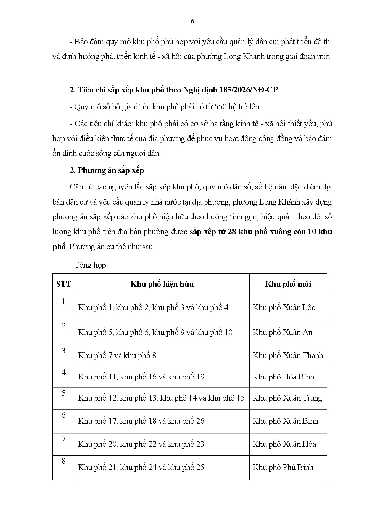 11 6 de an sap xep khu pho va nhdkct long khanh 0006