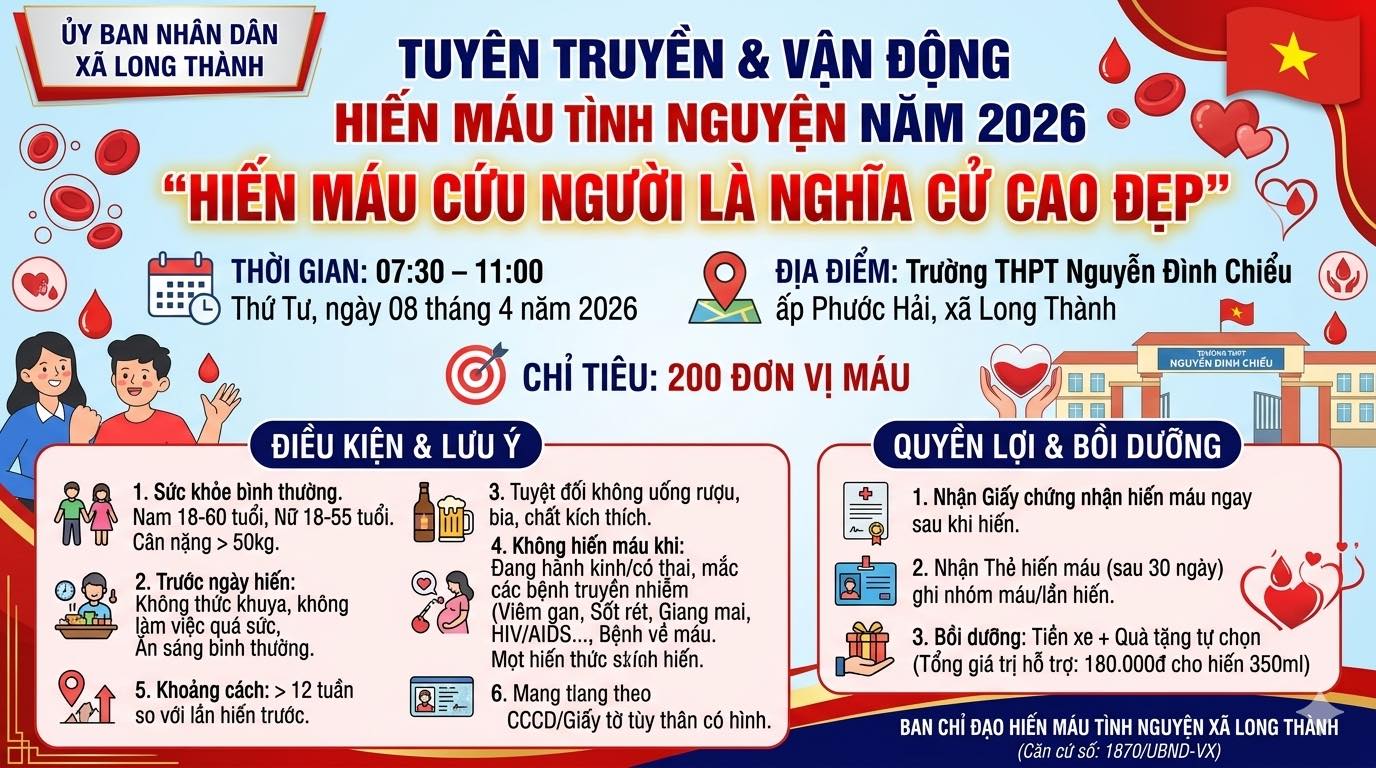 Hien mau tinh nguyen