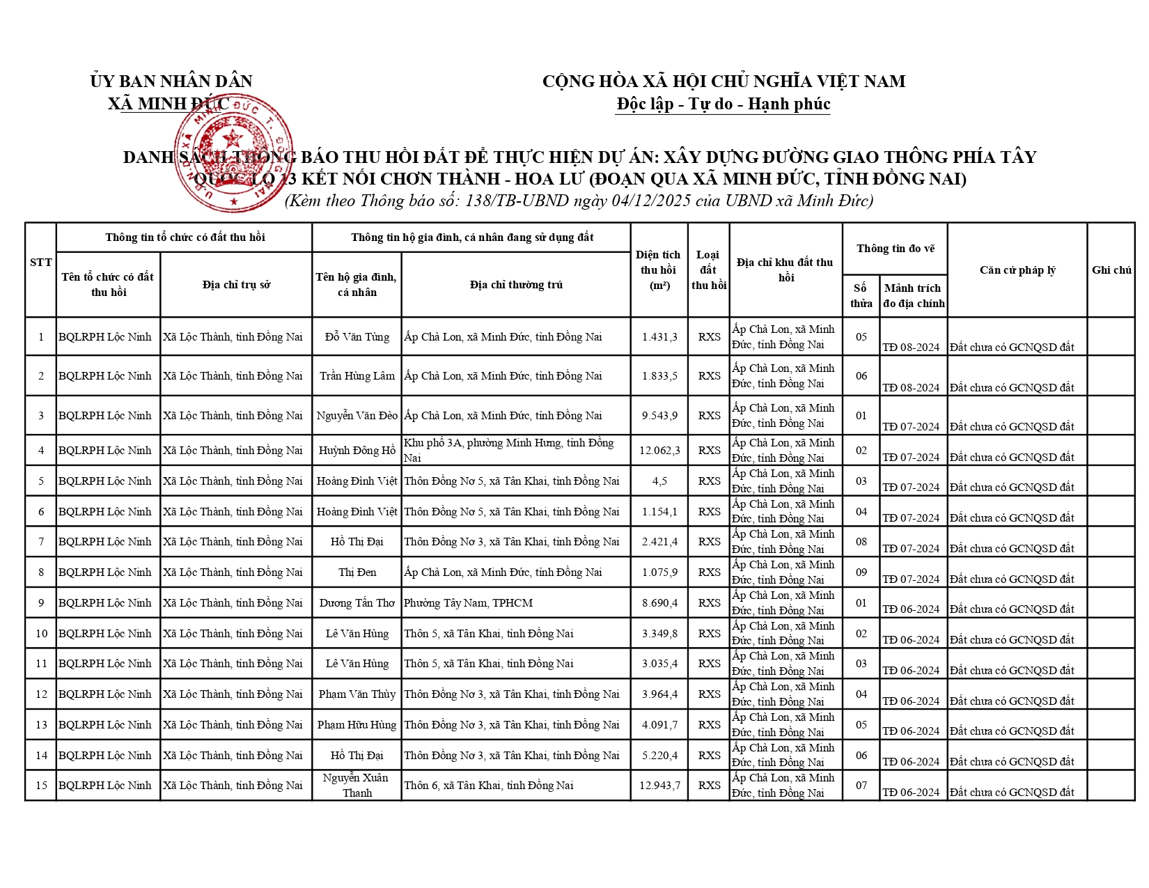 Kèm TB138 signed page 0001