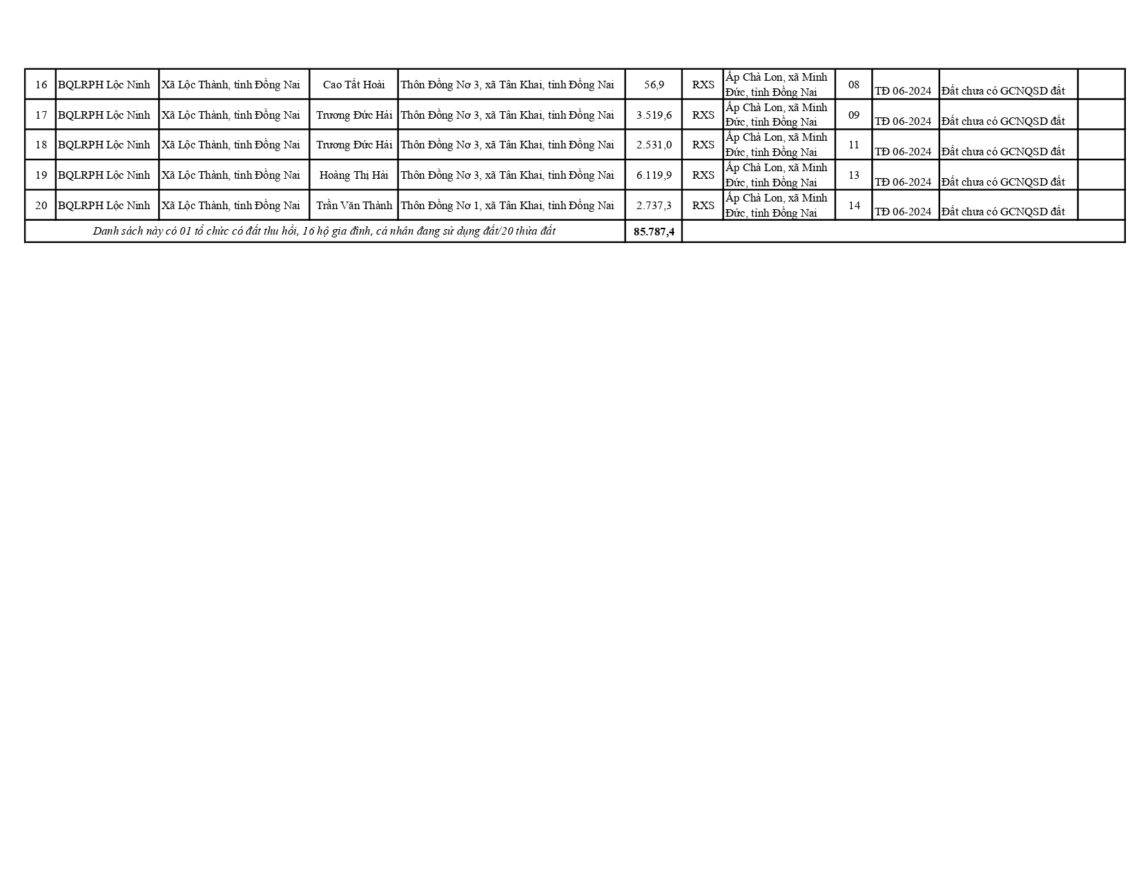 Kèm TB138 signed page 0002