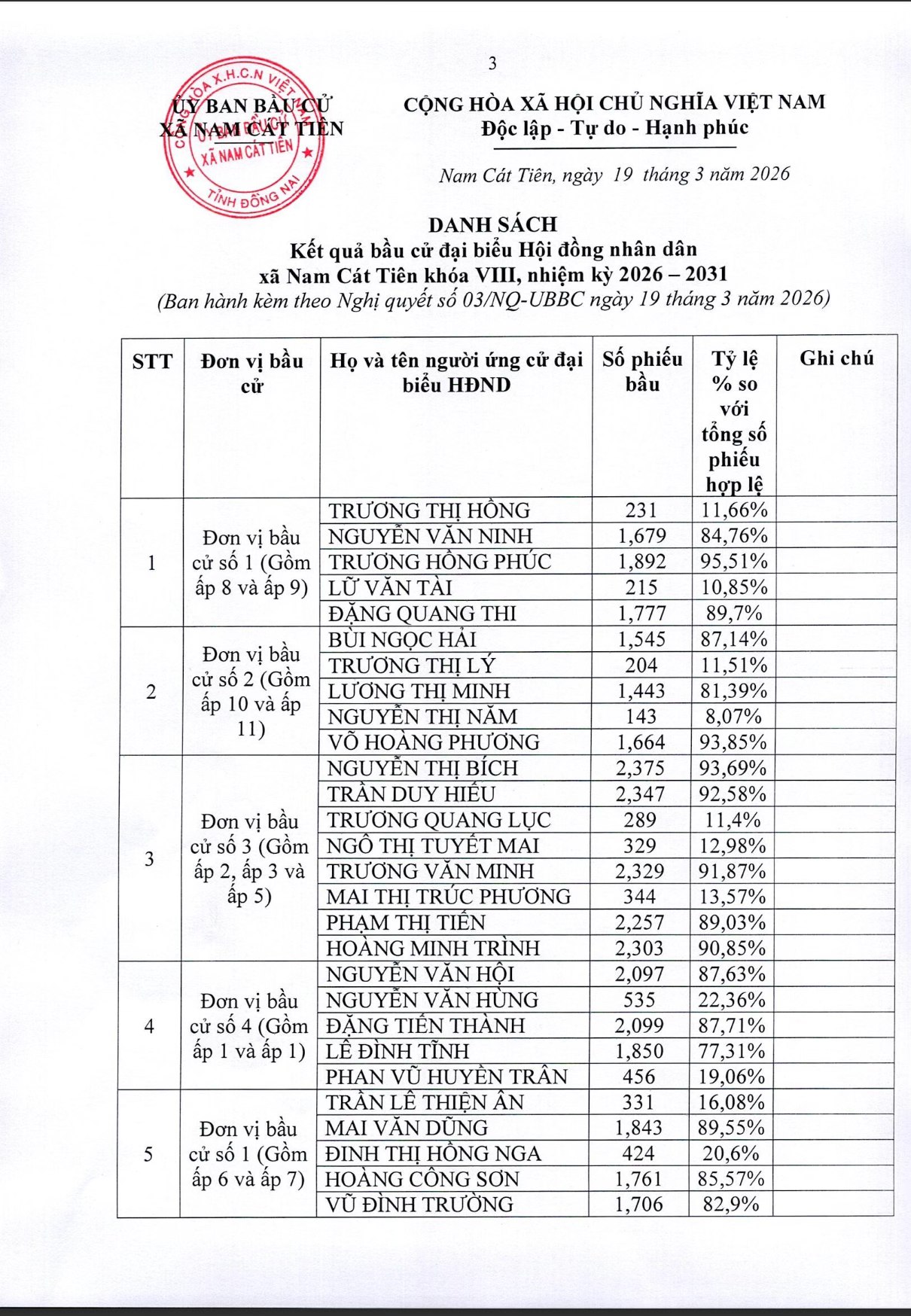 656022353 122148795368975502 4841722707360826119 n