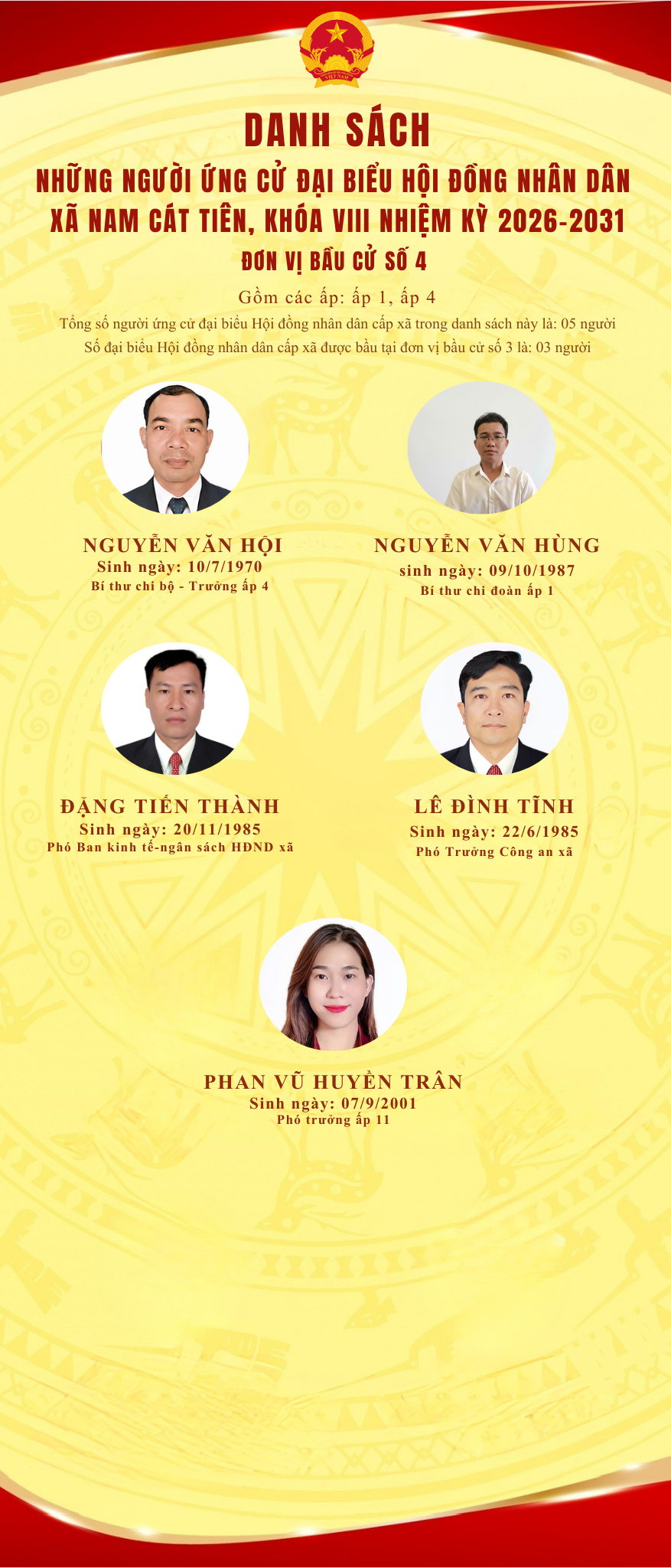 Tổ 4