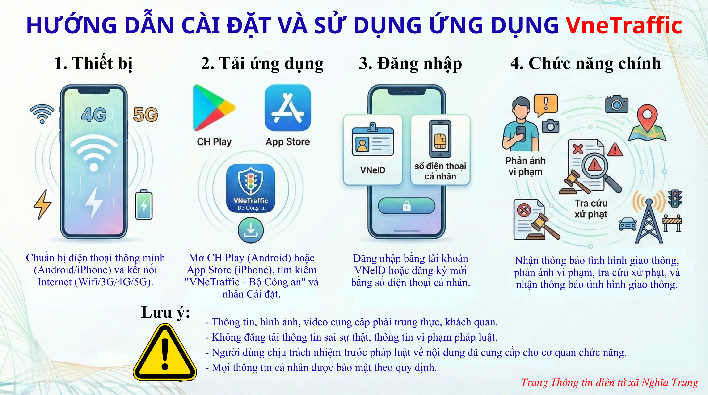 HƯỚNG DẪN CÀI ĐẶT VÀ SỬ DỤNG ỨNG DỤNG VneTraffic