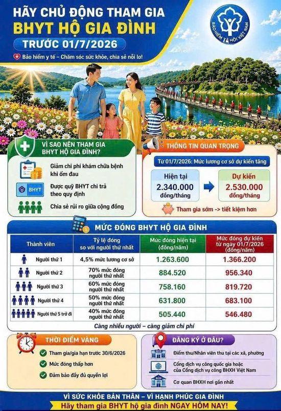 kỉ niệm ngày sinh chủ tịch HCM