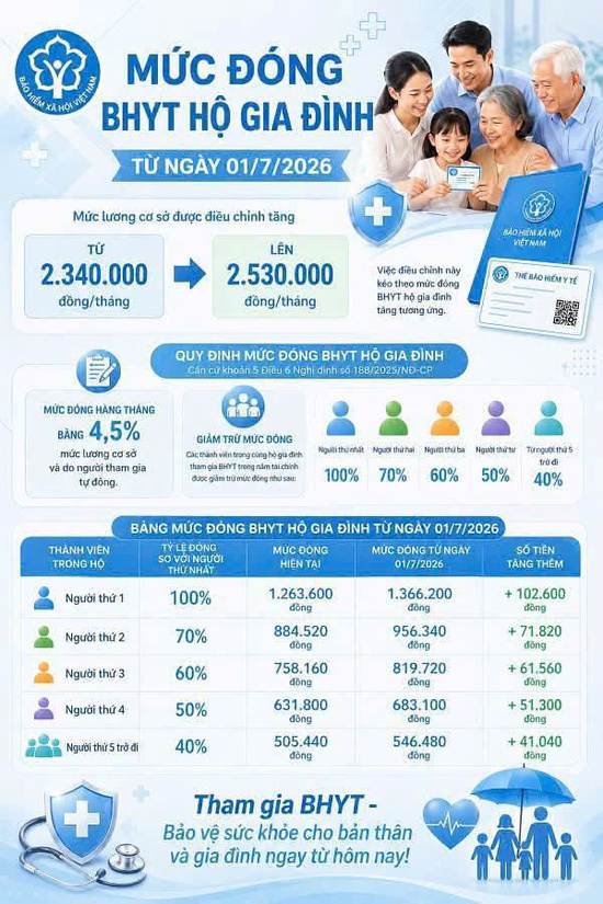 kỉ niệm ngày sinh chủ tịch HCM