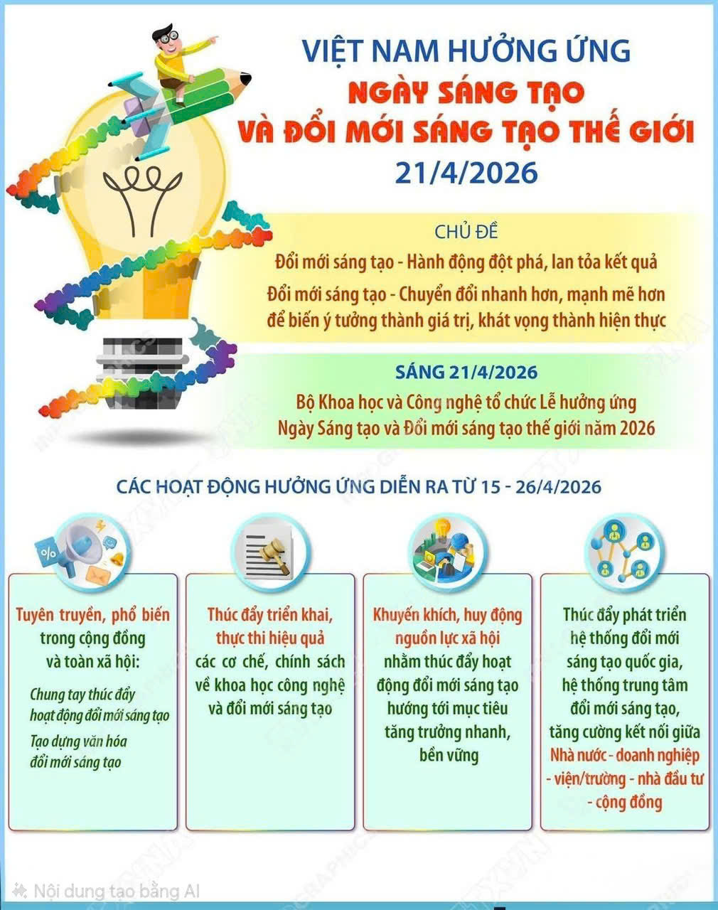 viet nam huong ung ngày sáng tạo
