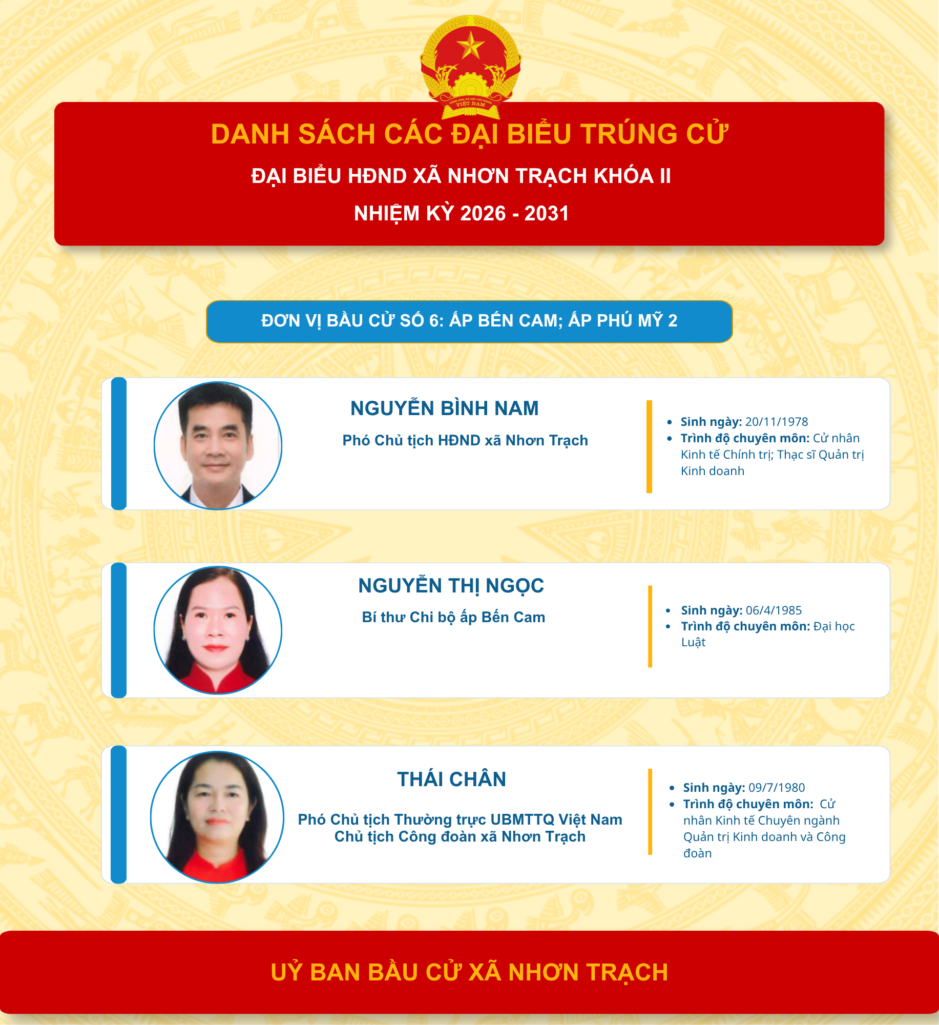 Đơn vị bầu cử số 6