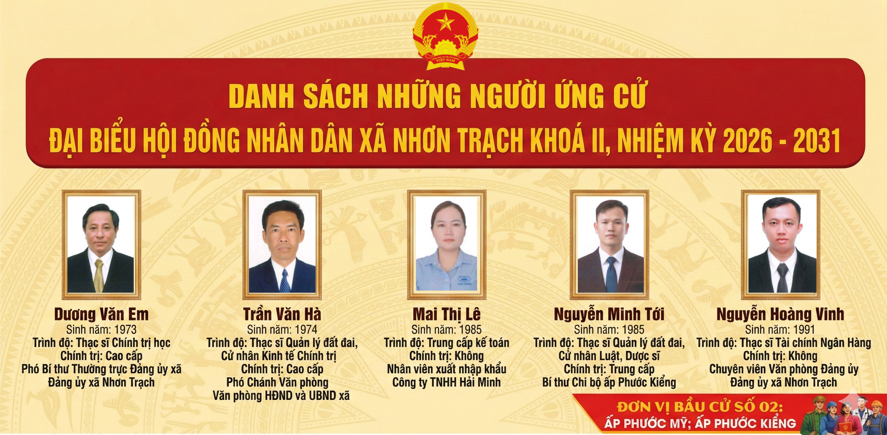 DS ỨNG CỬ ĐƠN VI SỐ 2 chuan