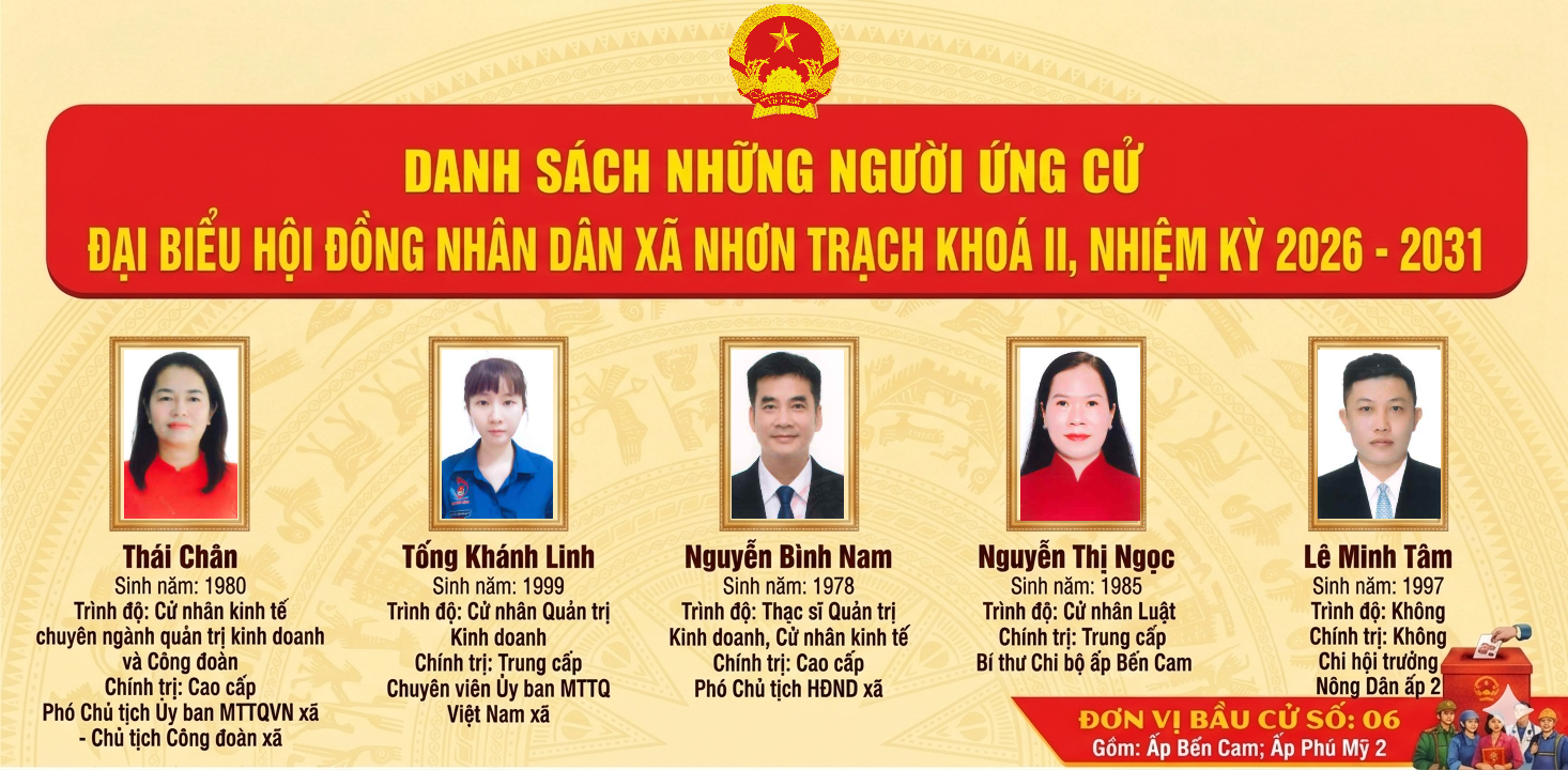 DS ỨNG CỬ ĐƠN VỊ SỐ 6 chuan