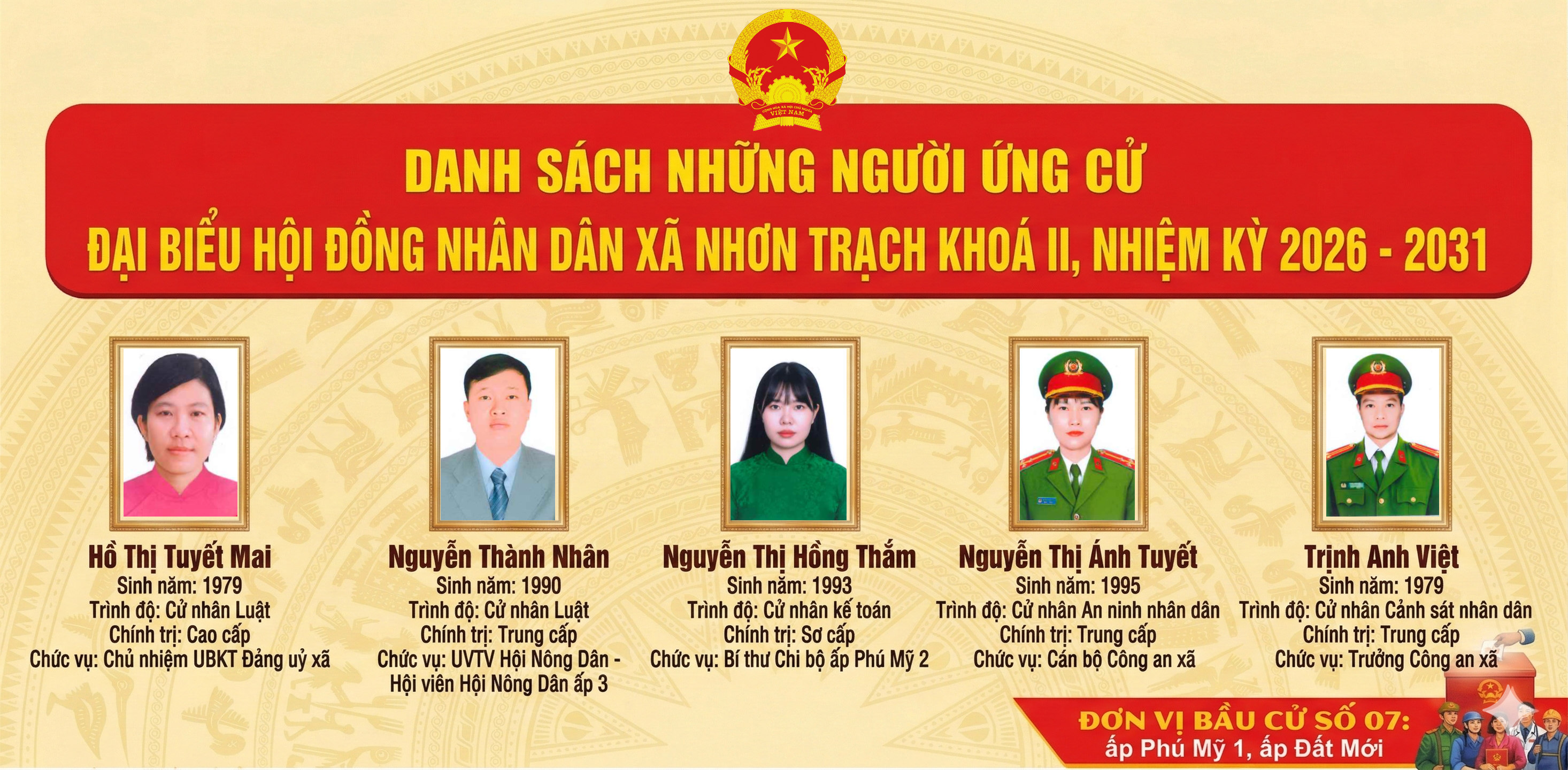 DS ỨNG CỬ ĐƠN VỊ SỐ 7 chuan