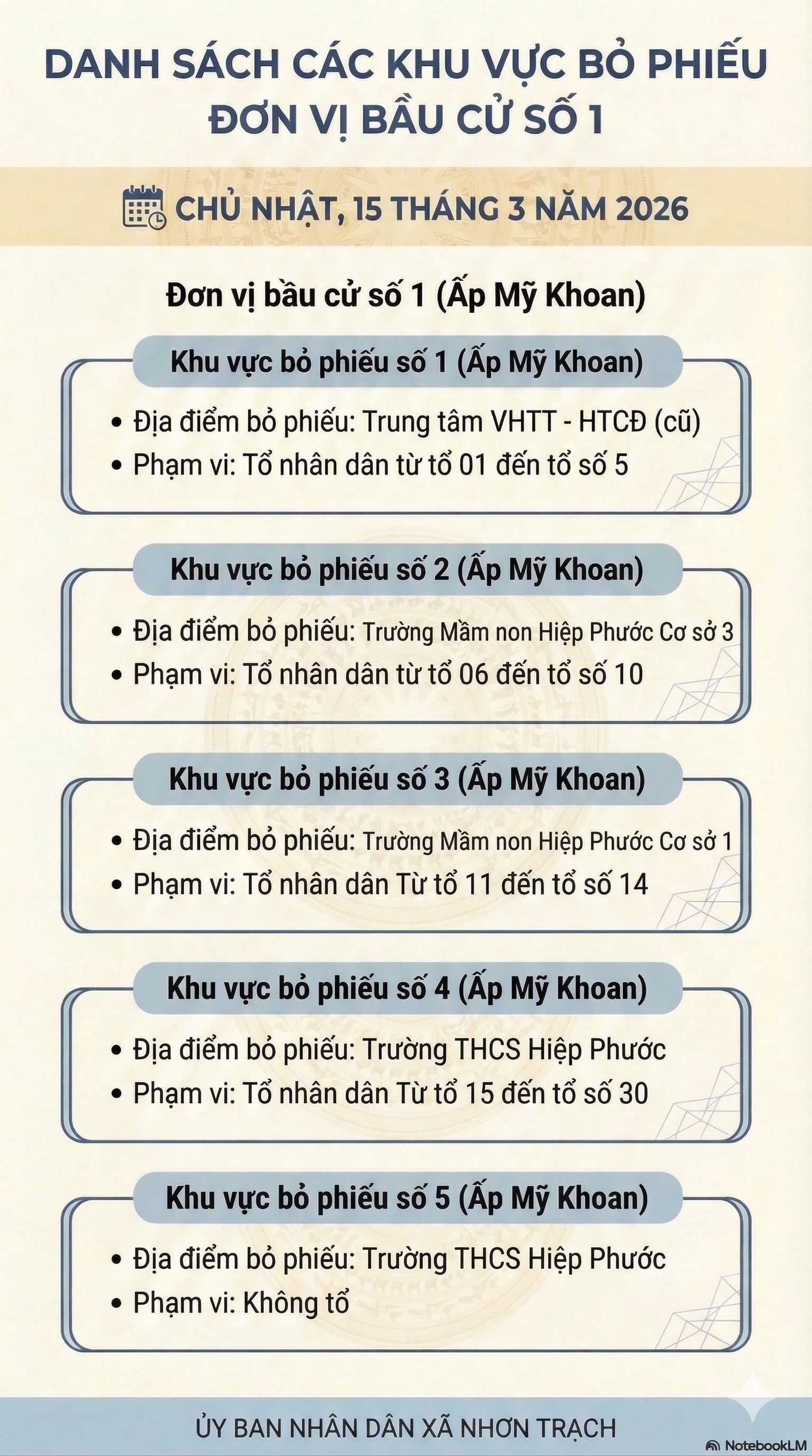 so 1