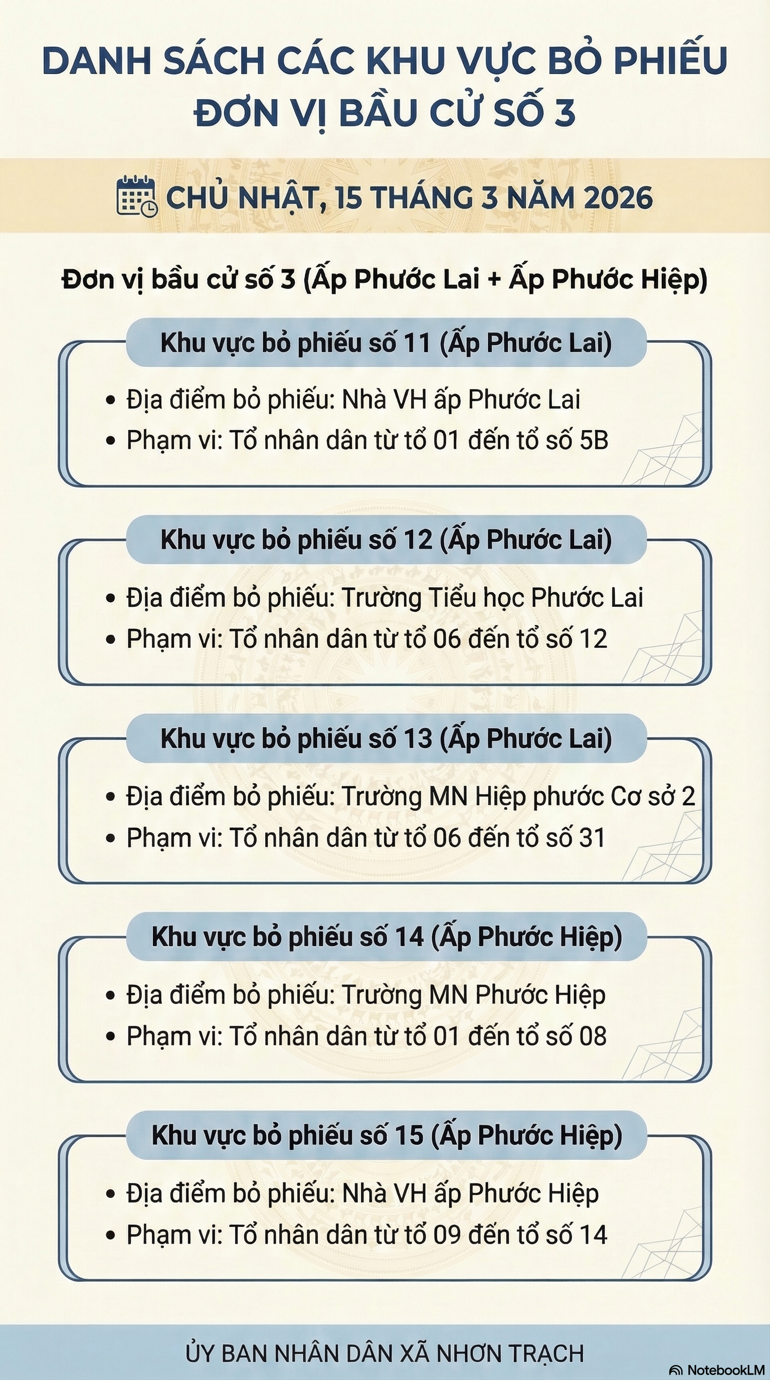so 3