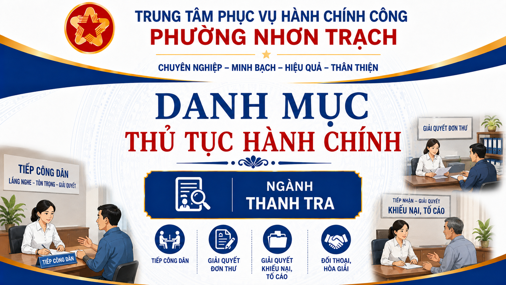 Thanh tra
