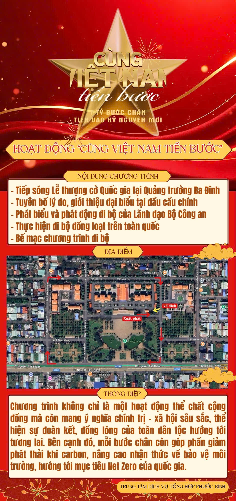 VNTB 2