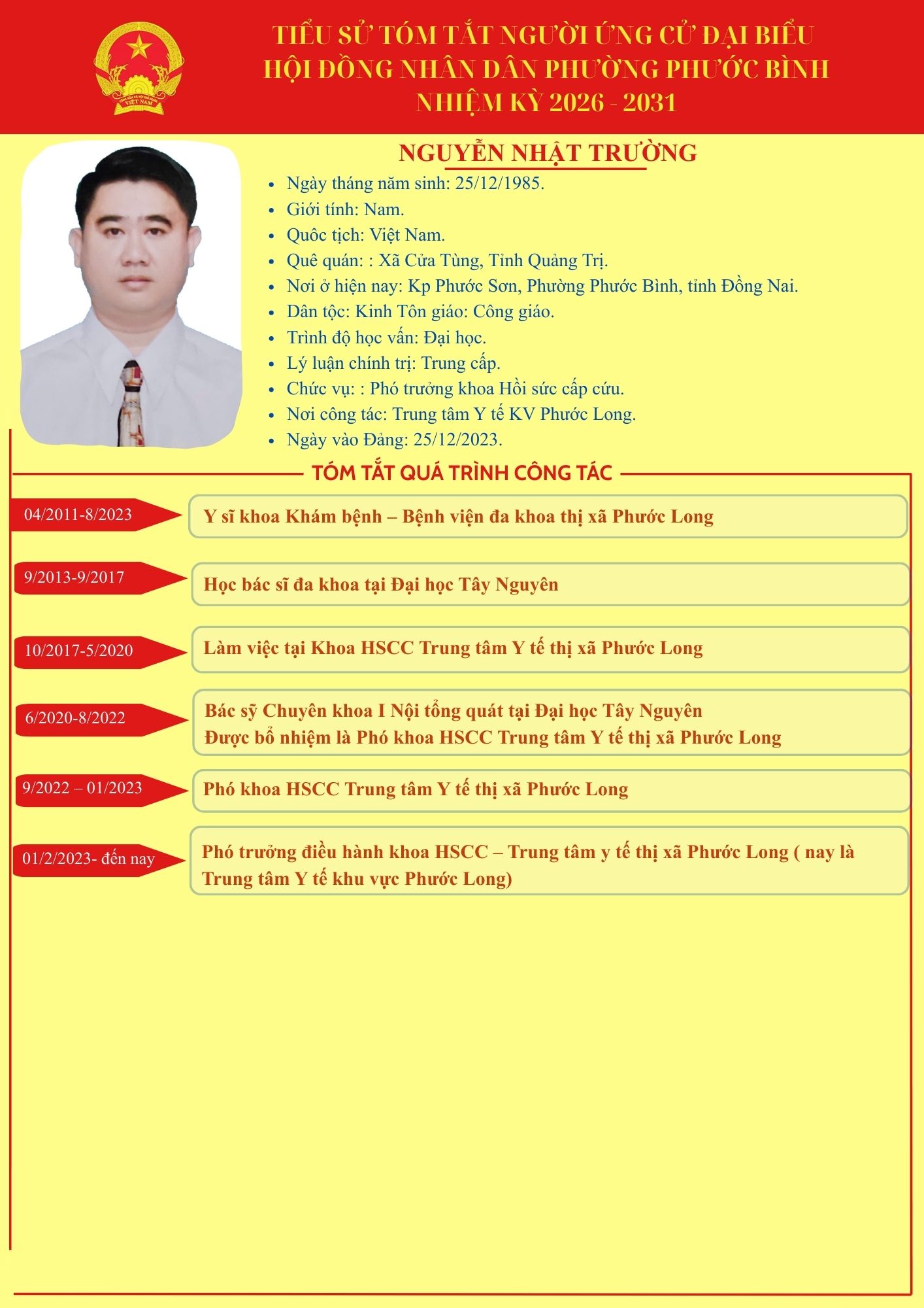 NGUYEN NHAT TRUONG (2)