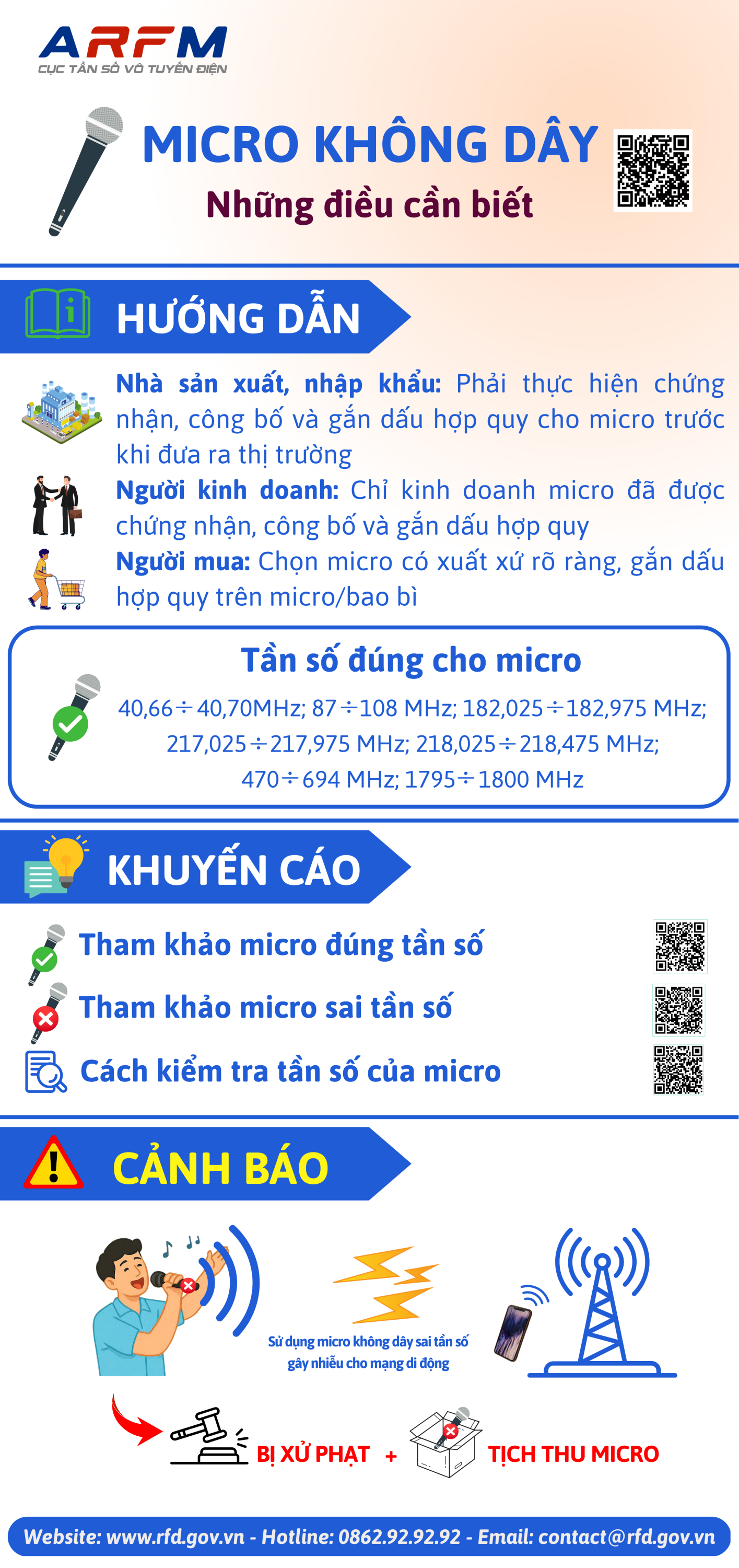 TUYÊN TRUYỀN VỀ SỬ DỤNG MICRO KHÔNG DÂY CÓ TẦN SỐ HOẠT ĐỘNG KHÔNG ĐÚNG QUY ĐỊNH