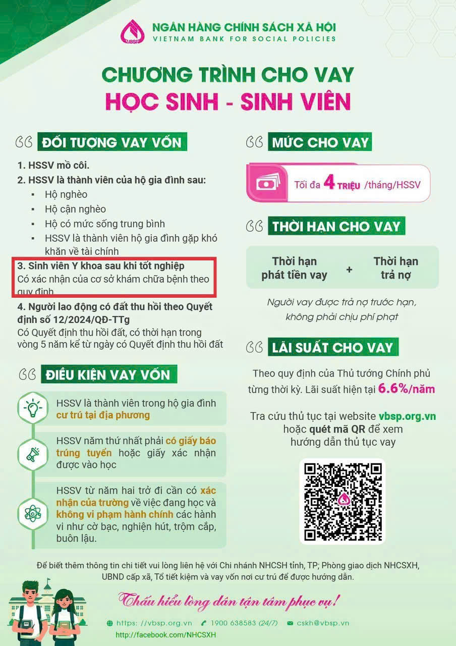 CƠ HỘI VAY VỐN HỌC TẬP – KHÔNG LO GÁNH NẶNG TÀI CHÍNH