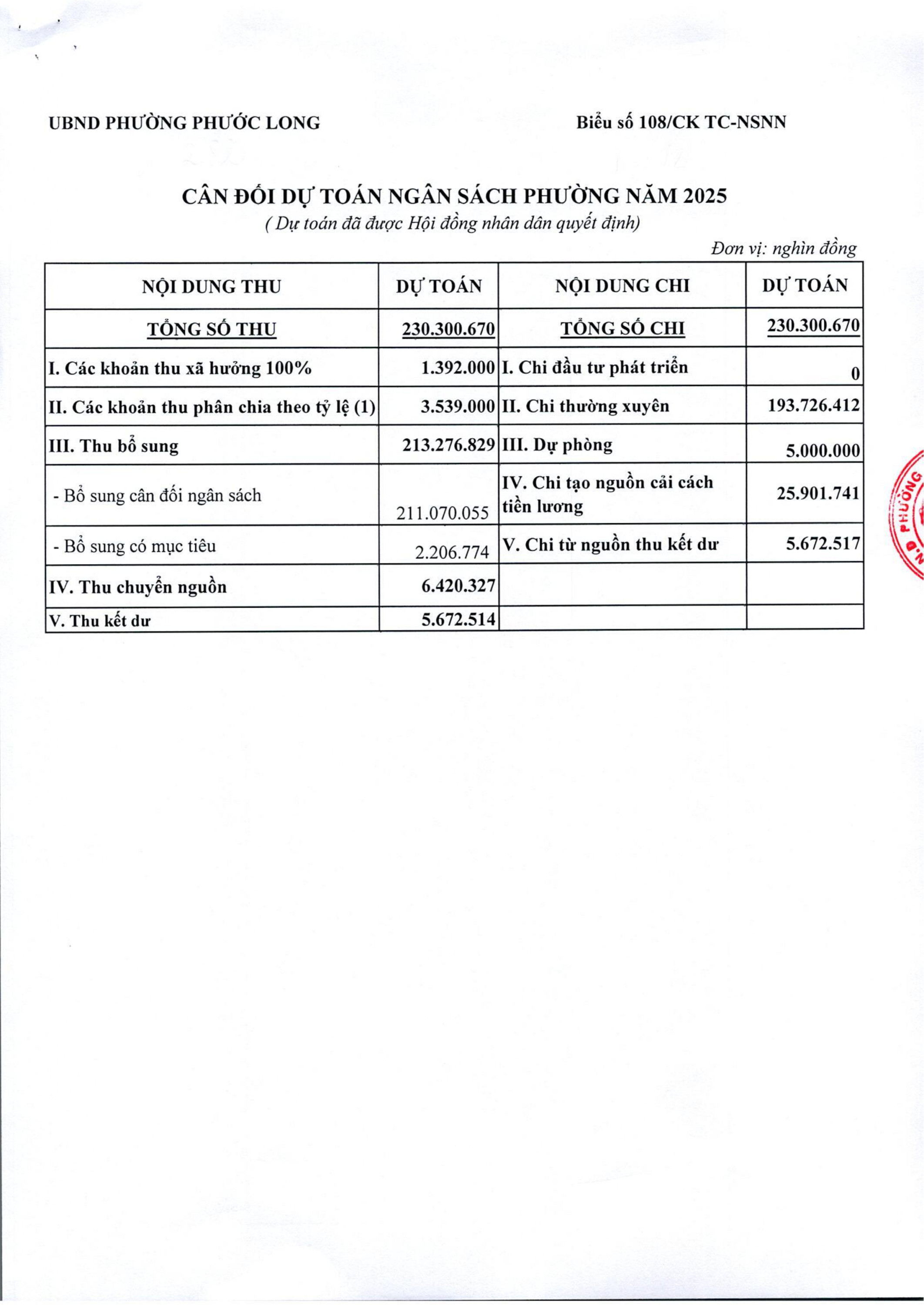 QD 282 0002