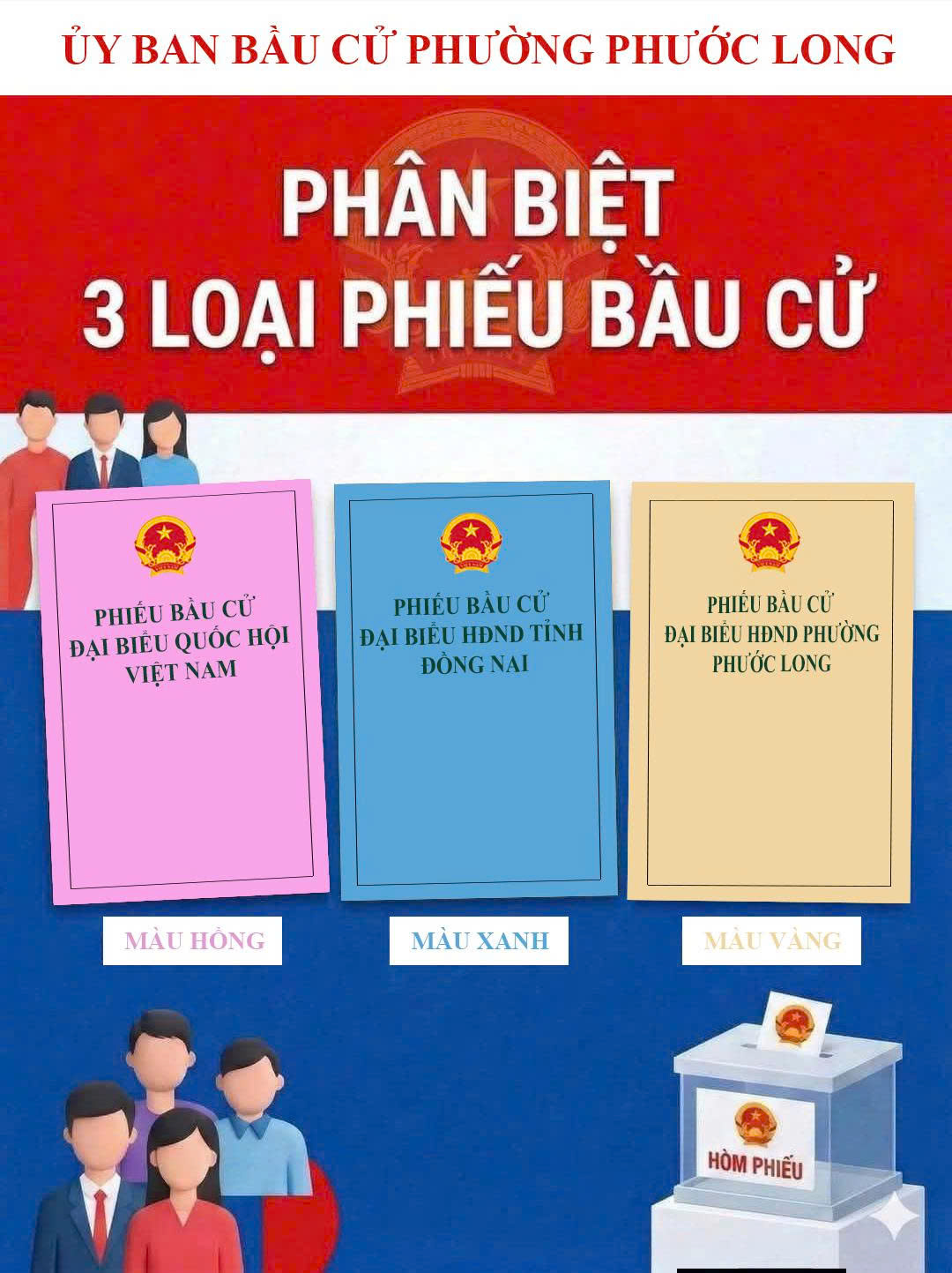 TIỂU SỬ VÀ CHƯƠNG TRÌNH HÀNH ĐỘNG NHỮNG NGƯỜI ỨNG CỬ ĐẠI BIỂU HĐND PHƯỜNG PHƯỚC LONG NHIỆM KỲ 2026 – 2031 THEO TỪNG ĐƠN VỊ BẦU CỬ
