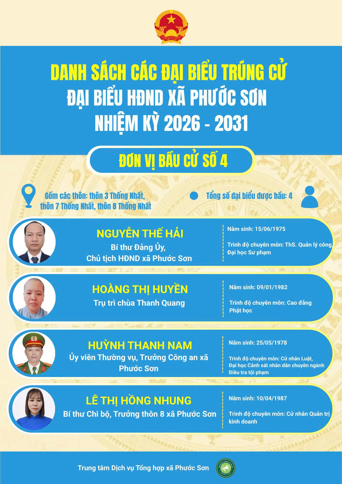 z7643961950330 80531355cf0eec5bc137349f6475024d