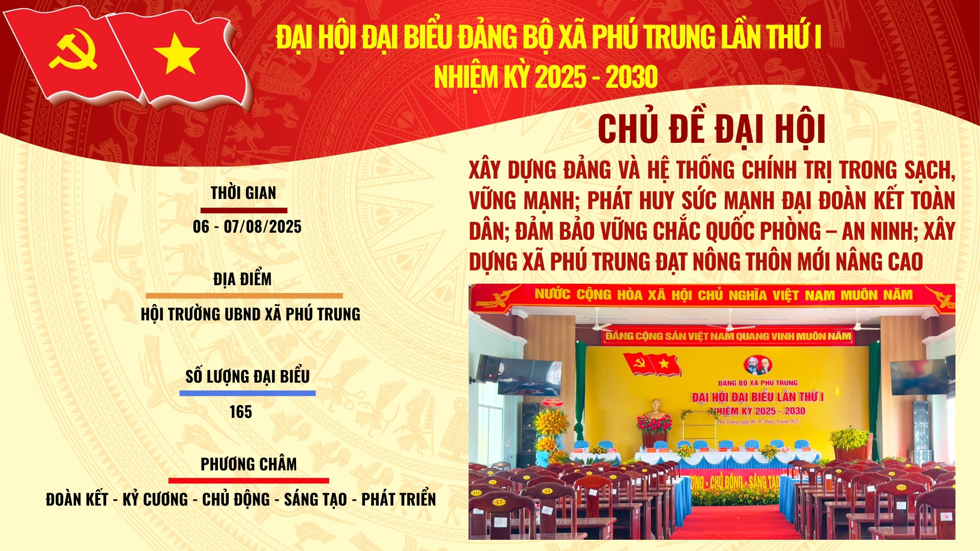 HÌNH NHỎ SỰ KIỆN