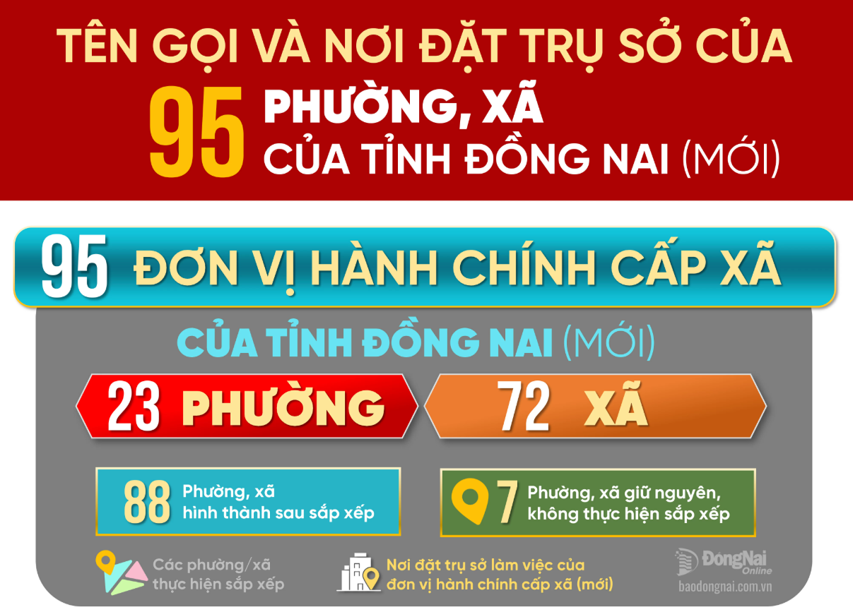 Bản đồ chi tiết 95 đơn vị hành chính cấp xã của Đồng Nai từ ngày 16/6/2025