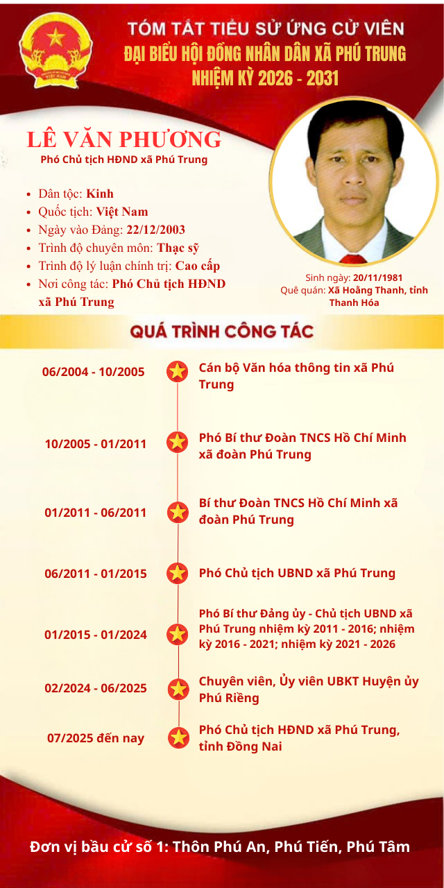 A Phương