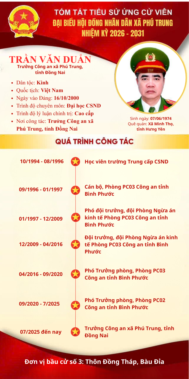 A Duẩn