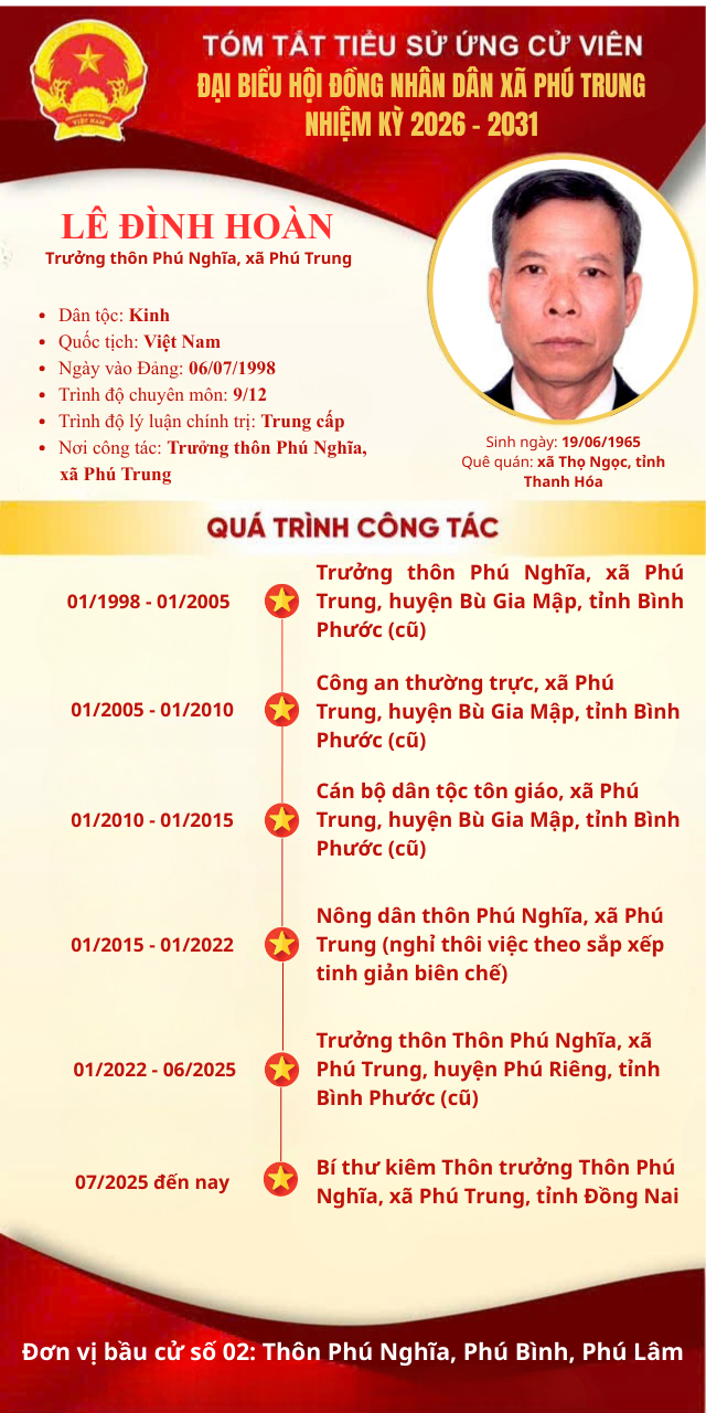 A Hoàn