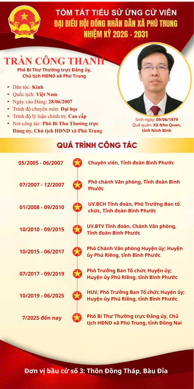 A Thanh